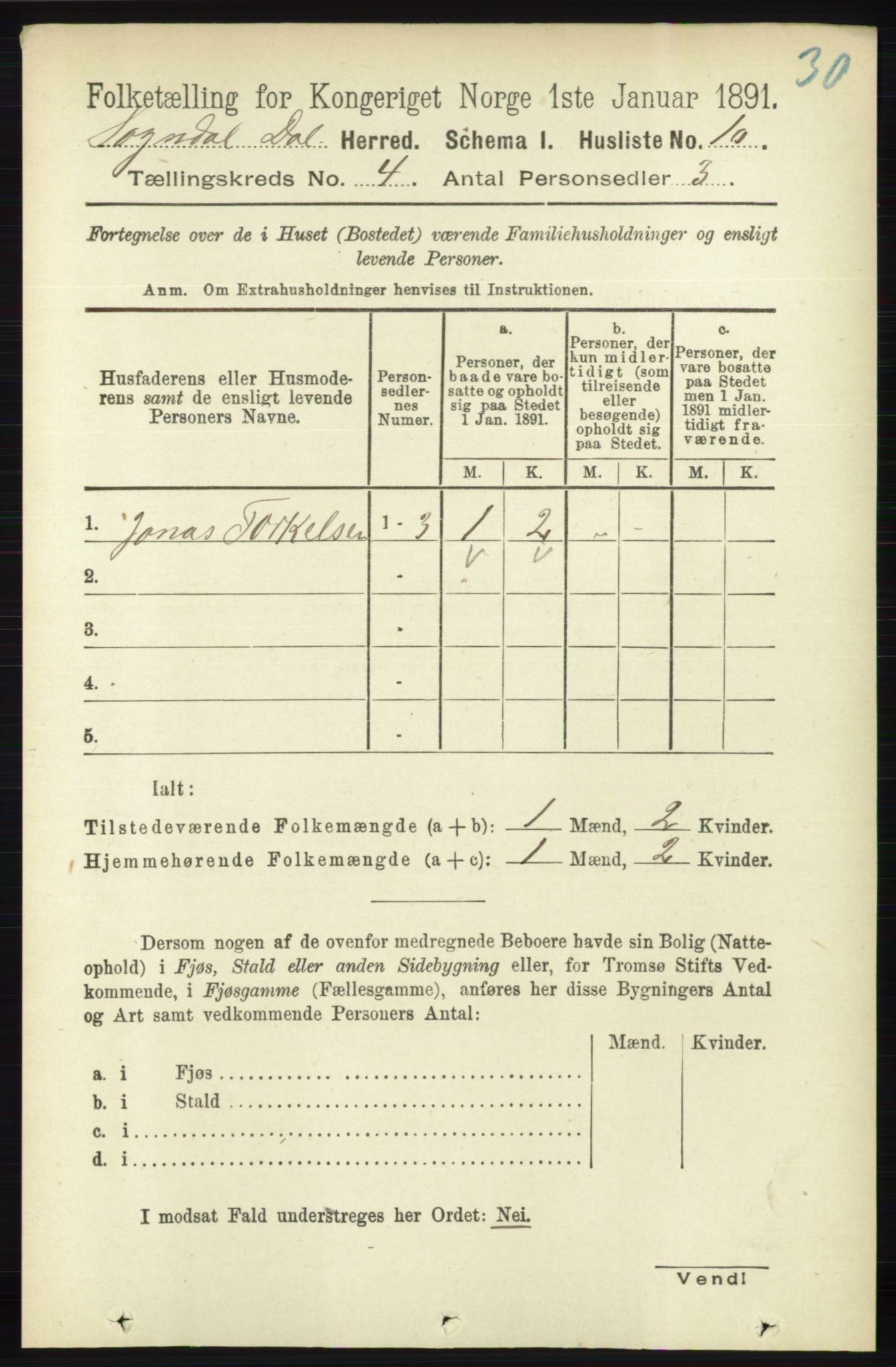 RA, 1891 census for 1111 Sokndal, 1891, p. 960