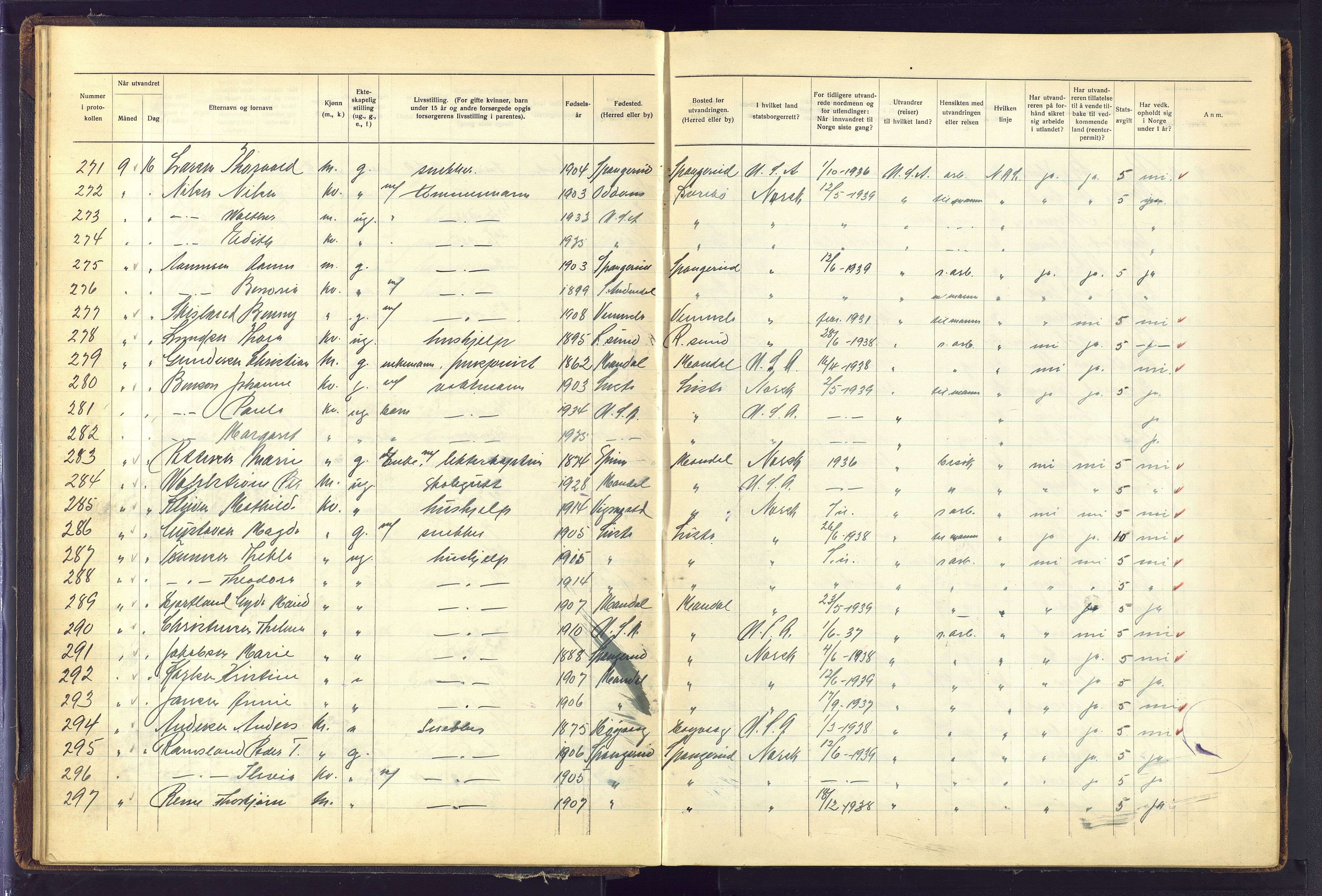 Kristiansand politikammer, AV/SAK-1243-0004/K/Kb/L0248: Emigrantprotokoll, 1938-1951, p. 27