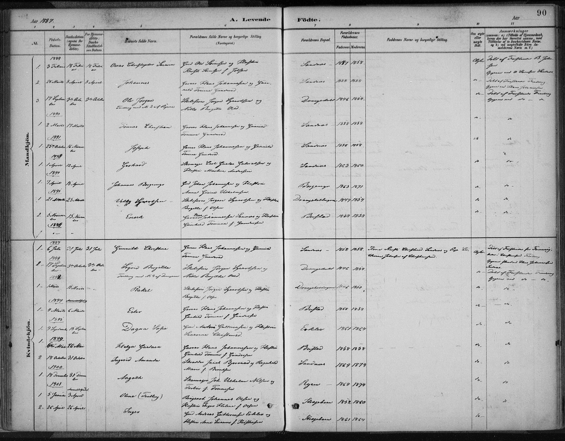Tveit sokneprestkontor, SAK/1111-0043/F/Fa/L0007: Parish register (official) no. A 7, 1887-1908, p. 90