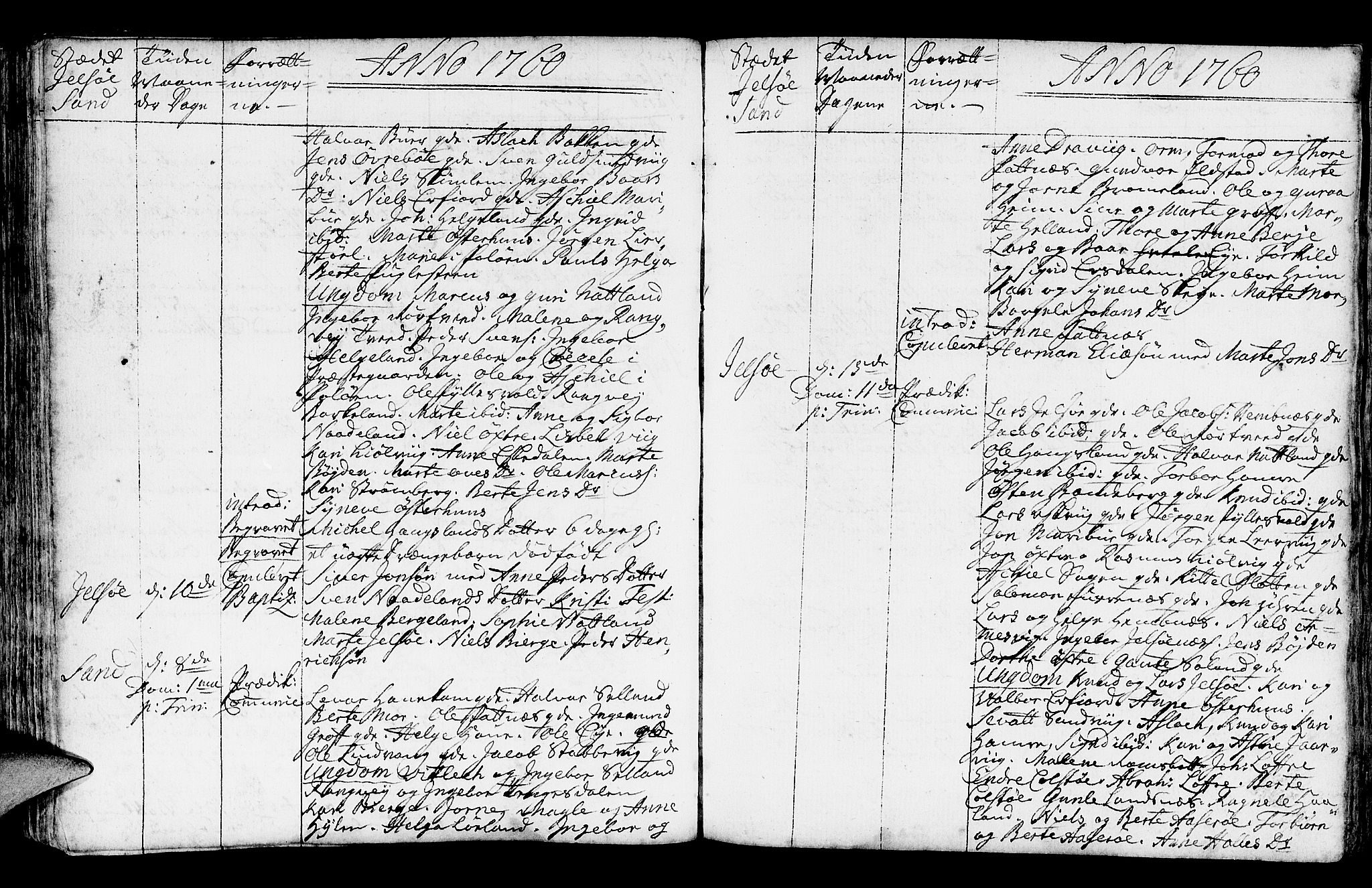 Jelsa sokneprestkontor, AV/SAST-A-101842/01/IV: Parish register (official) no. A 2, 1753-1767