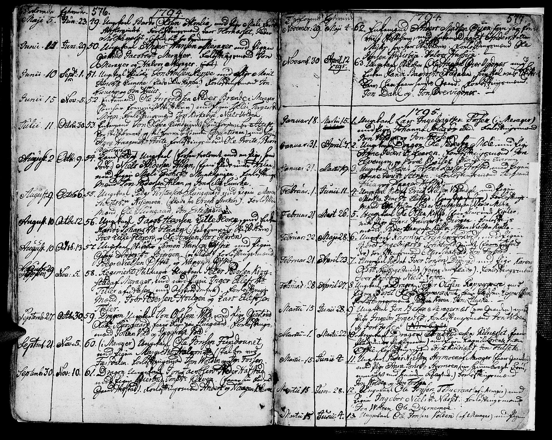 Ministerialprotokoller, klokkerbøker og fødselsregistre - Nord-Trøndelag, AV/SAT-A-1458/709/L0059: Parish register (official) no. 709A06, 1781-1797, p. 576-577