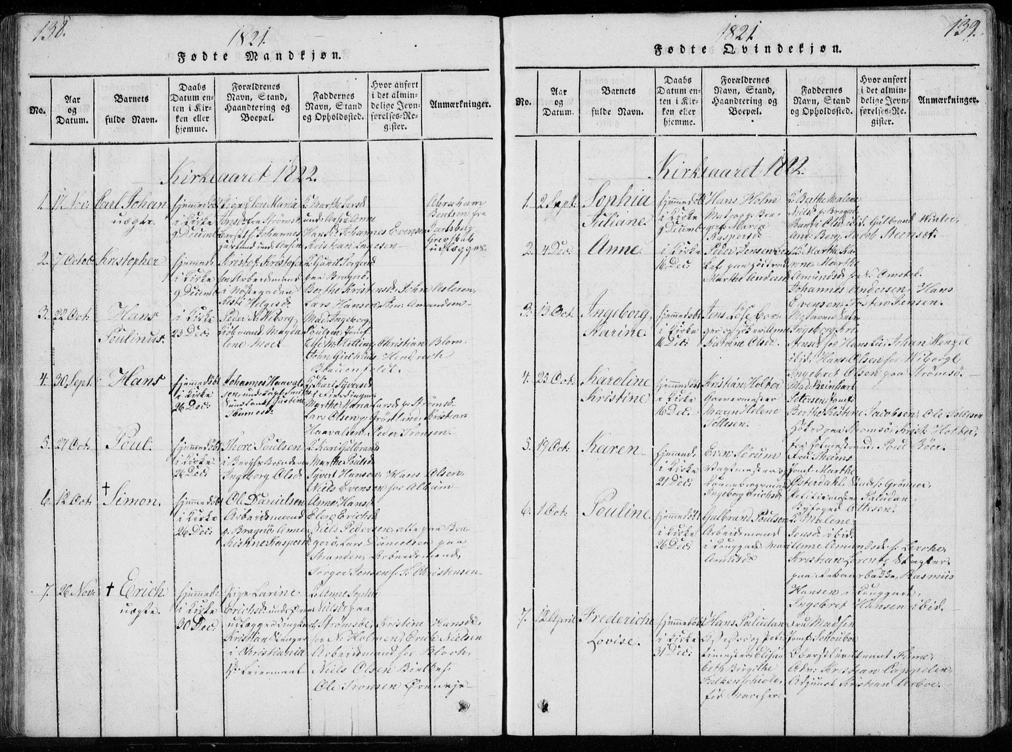 Bragernes kirkebøker, AV/SAKO-A-6/F/Fa/L0007: Parish register (official) no. I 7, 1815-1829, p. 138-139