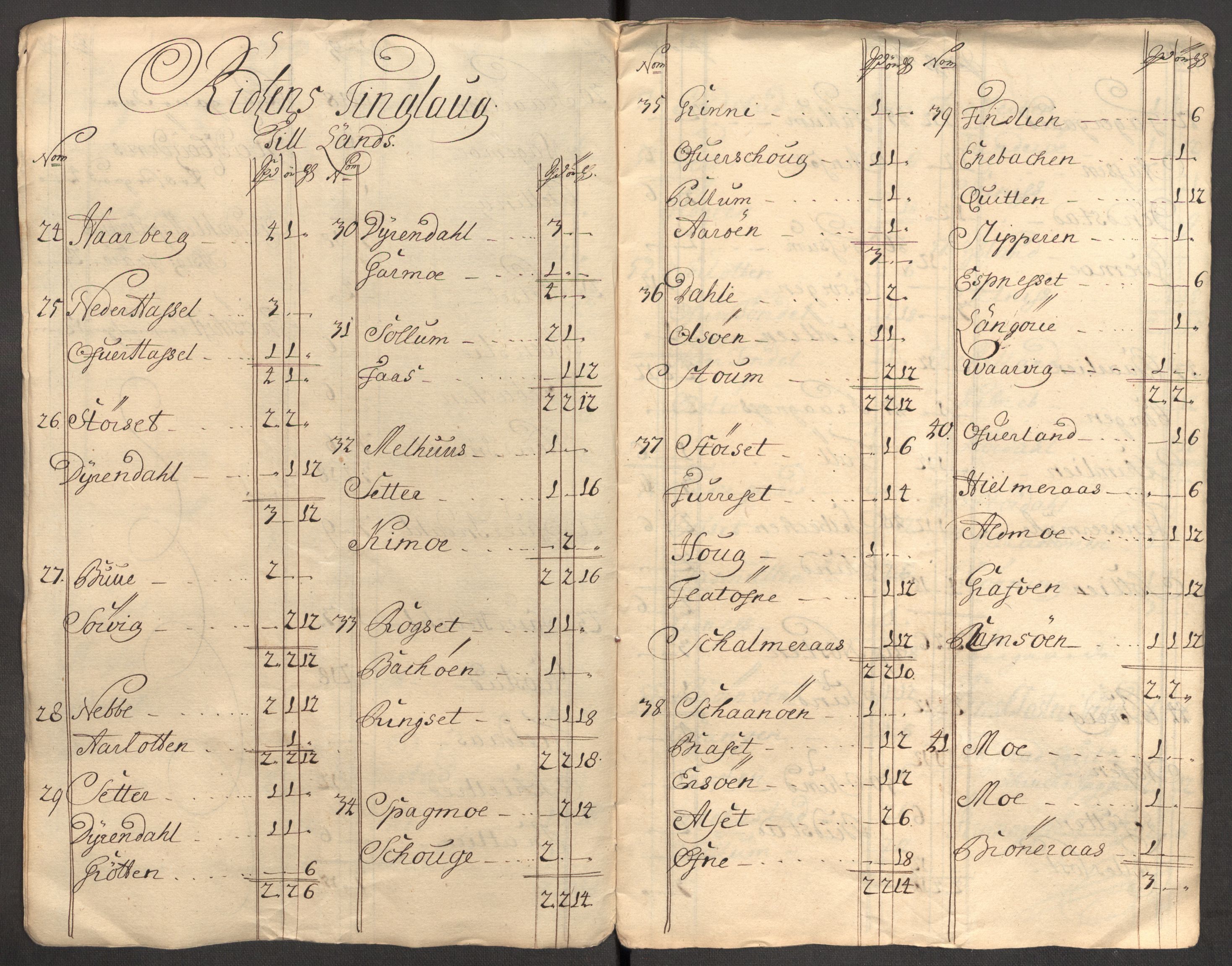 Rentekammeret inntil 1814, Reviderte regnskaper, Fogderegnskap, AV/RA-EA-4092/R57/L3857: Fogderegnskap Fosen, 1706-1707, p. 341