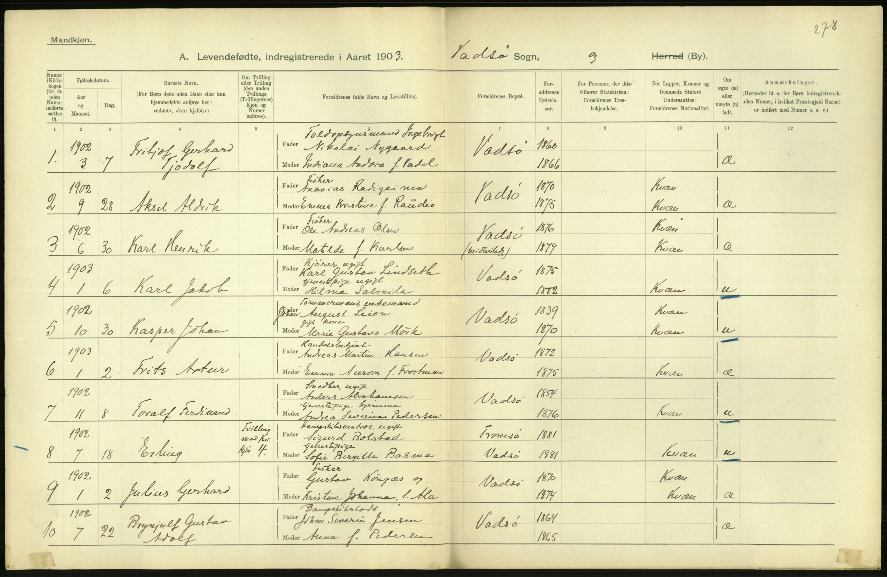 Statistisk sentralbyrå, Sosiodemografiske emner, Befolkning, AV/RA-S-2228/D/Df/Dfa/Dfaa/L0022: Finnmarkens amt: Fødte, gifte, døde., 1903, p. 132