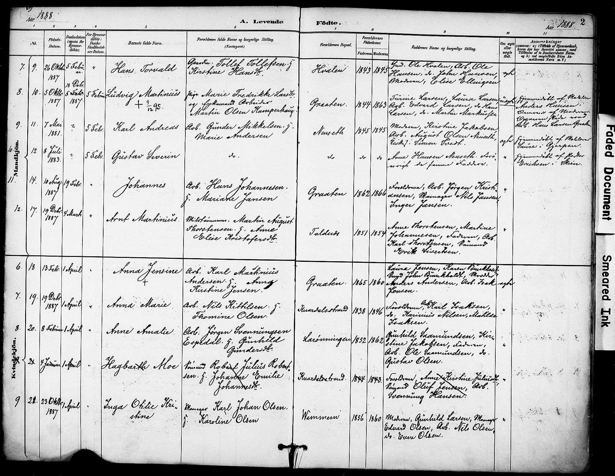 Solum kirkebøker, SAKO/A-306/F/Fa/L0010: Parish register (official) no. I 10, 1888-1898, p. 2
