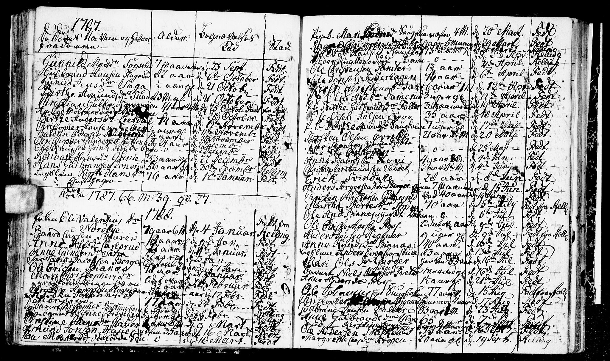 Fet prestekontor Kirkebøker, SAO/A-10370a/F/Fa/L0006: Parish register (official) no. I 6, 1764-1814