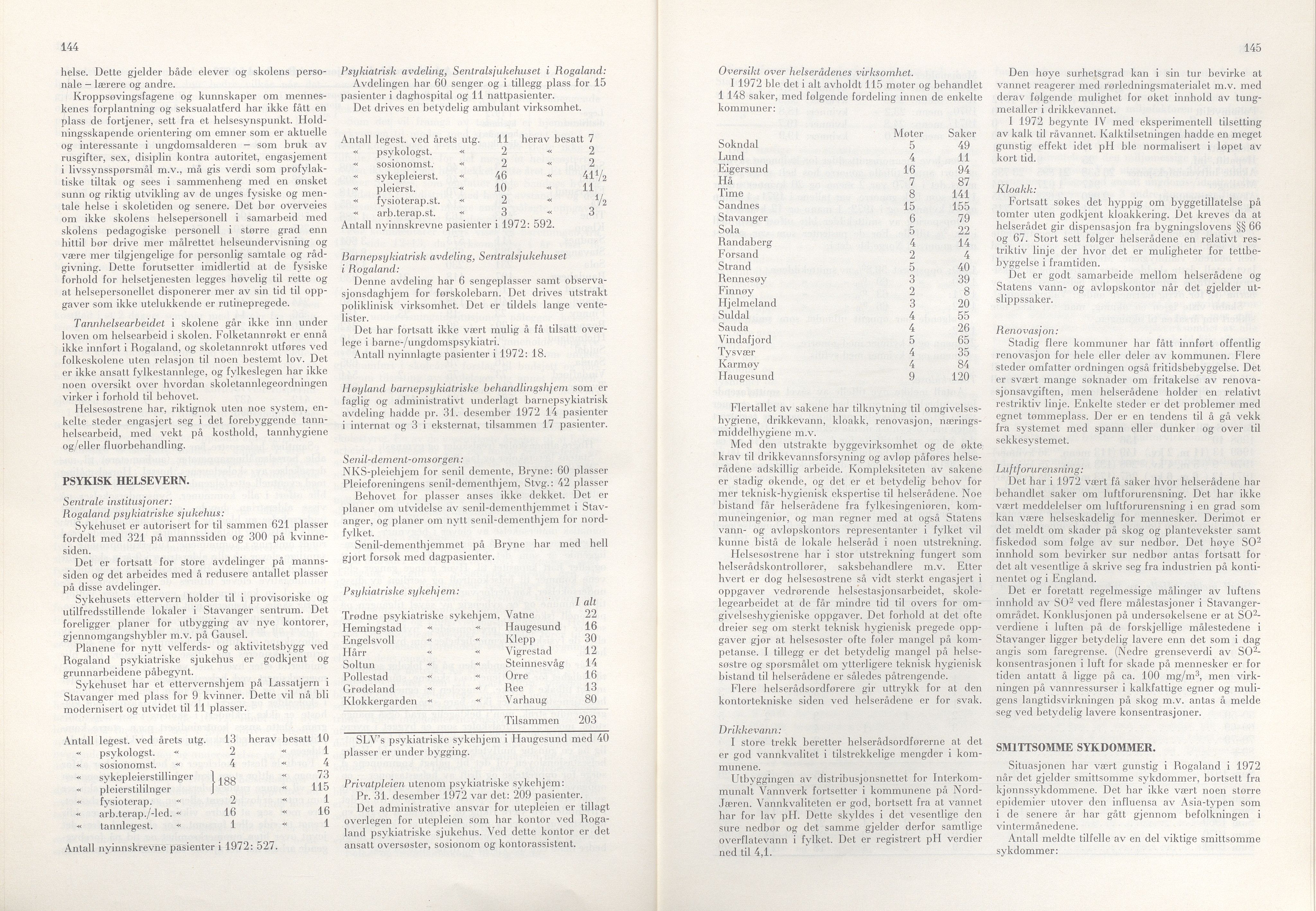 Rogaland fylkeskommune - Fylkesrådmannen , IKAR/A-900/A/Aa/Aaa/L0093: Møtebok , 1973, p. 144-145