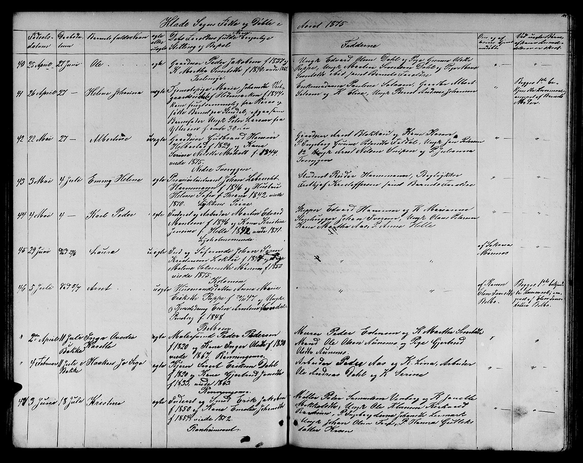 Ministerialprotokoller, klokkerbøker og fødselsregistre - Sør-Trøndelag, SAT/A-1456/606/L0311: Parish register (copy) no. 606C07, 1860-1877, p. 115