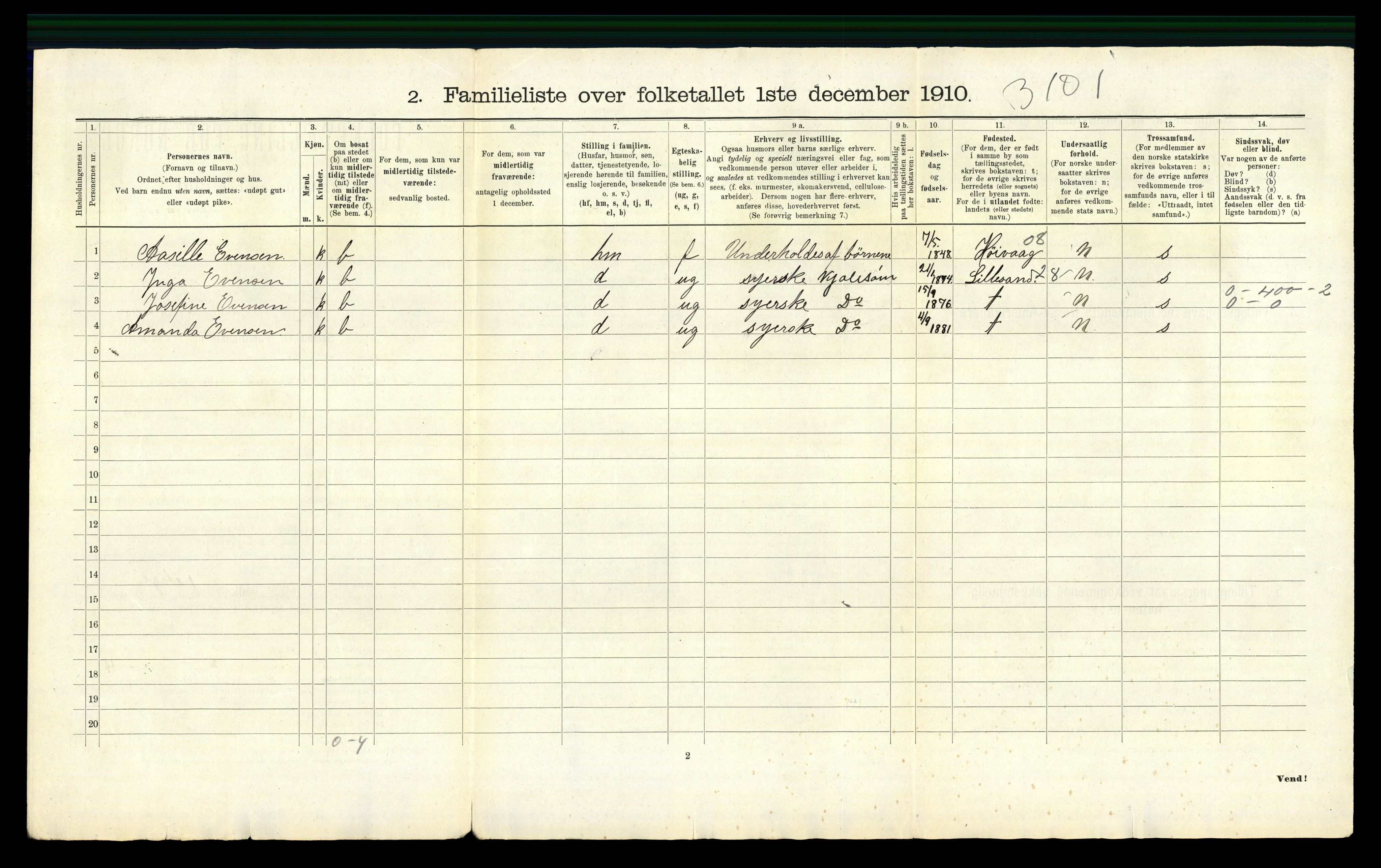 RA, 1910 census for Kristiansand, 1910, p. 2261