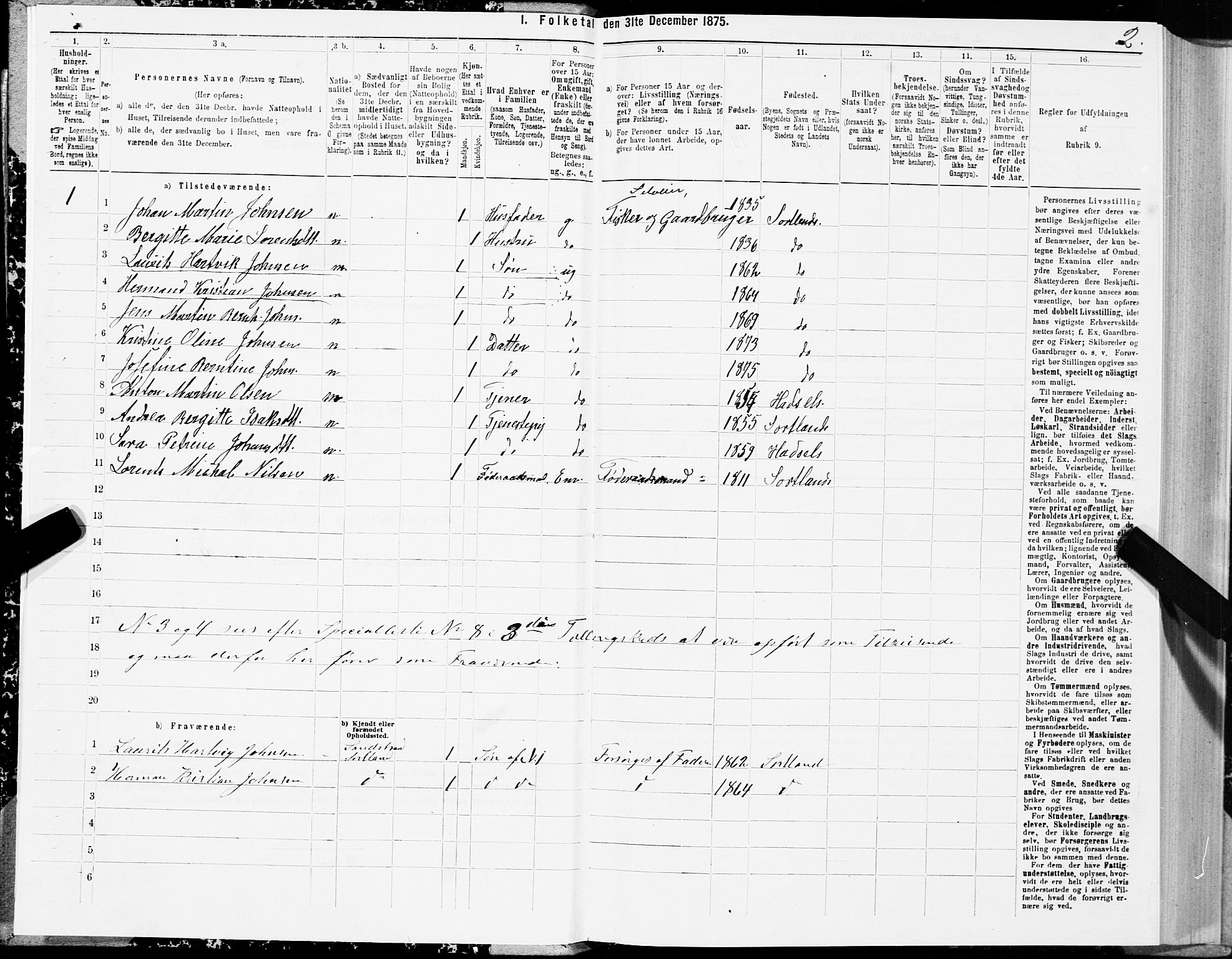 SAT, 1875 census for 1870P Sortland, 1875, p. 2002