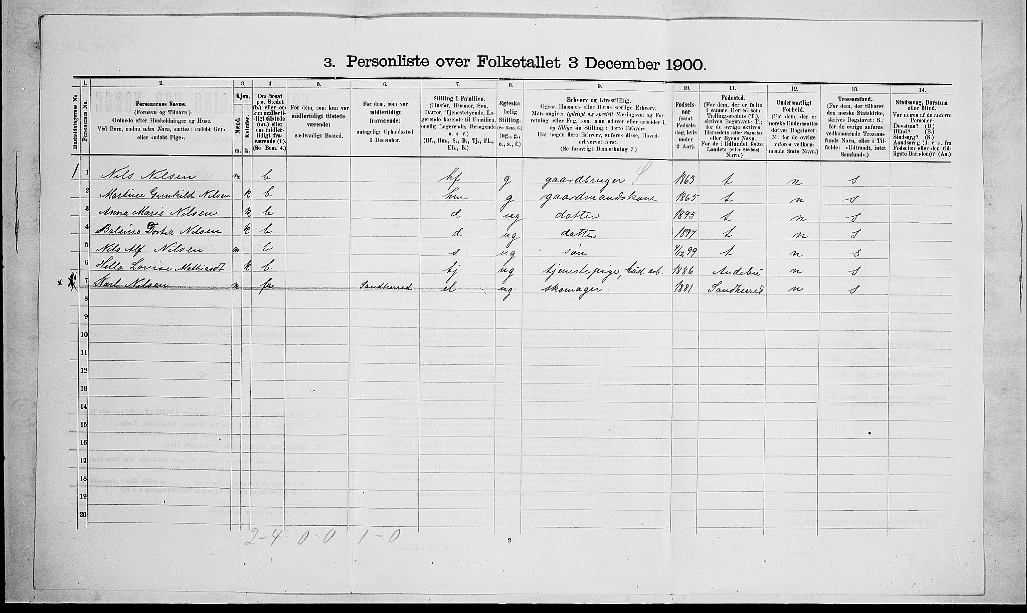 RA, 1900 census for Stokke, 1900, p. 1513