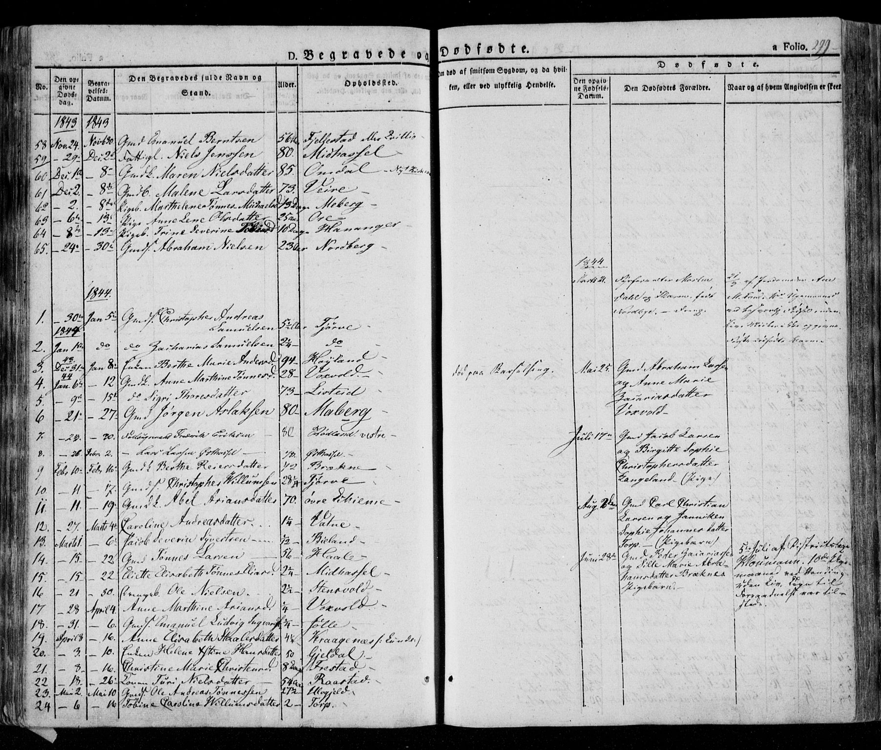 Lista sokneprestkontor, AV/SAK-1111-0027/F/Fa/L0009: Parish register (official) no. A 9, 1835-1846, p. 299