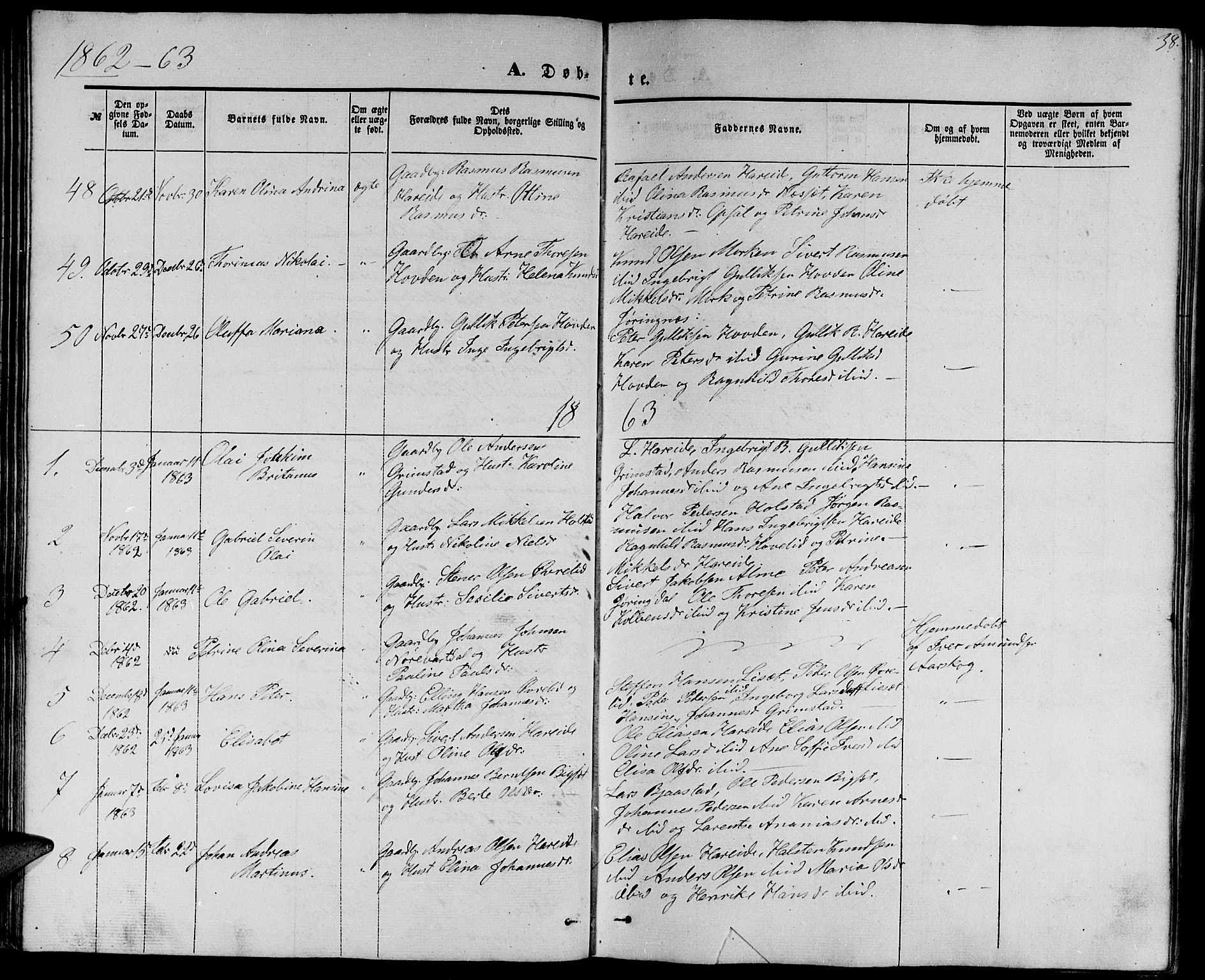 Ministerialprotokoller, klokkerbøker og fødselsregistre - Møre og Romsdal, SAT/A-1454/510/L0124: Parish register (copy) no. 510C01, 1854-1877, p. 38