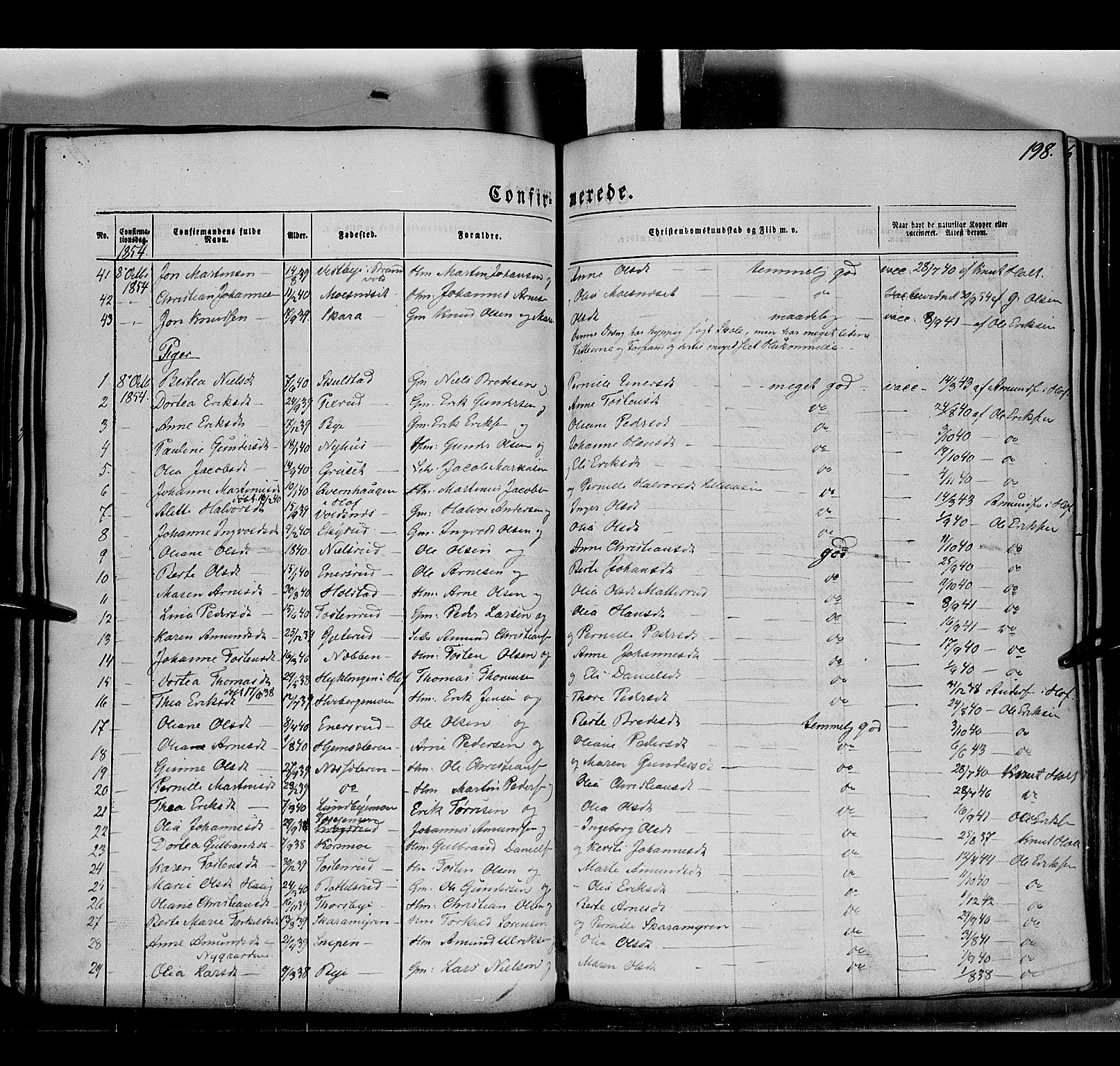 Grue prestekontor, AV/SAH-PREST-036/H/Ha/Haa/L0008: Parish register (official) no. 8, 1847-1858, p. 198