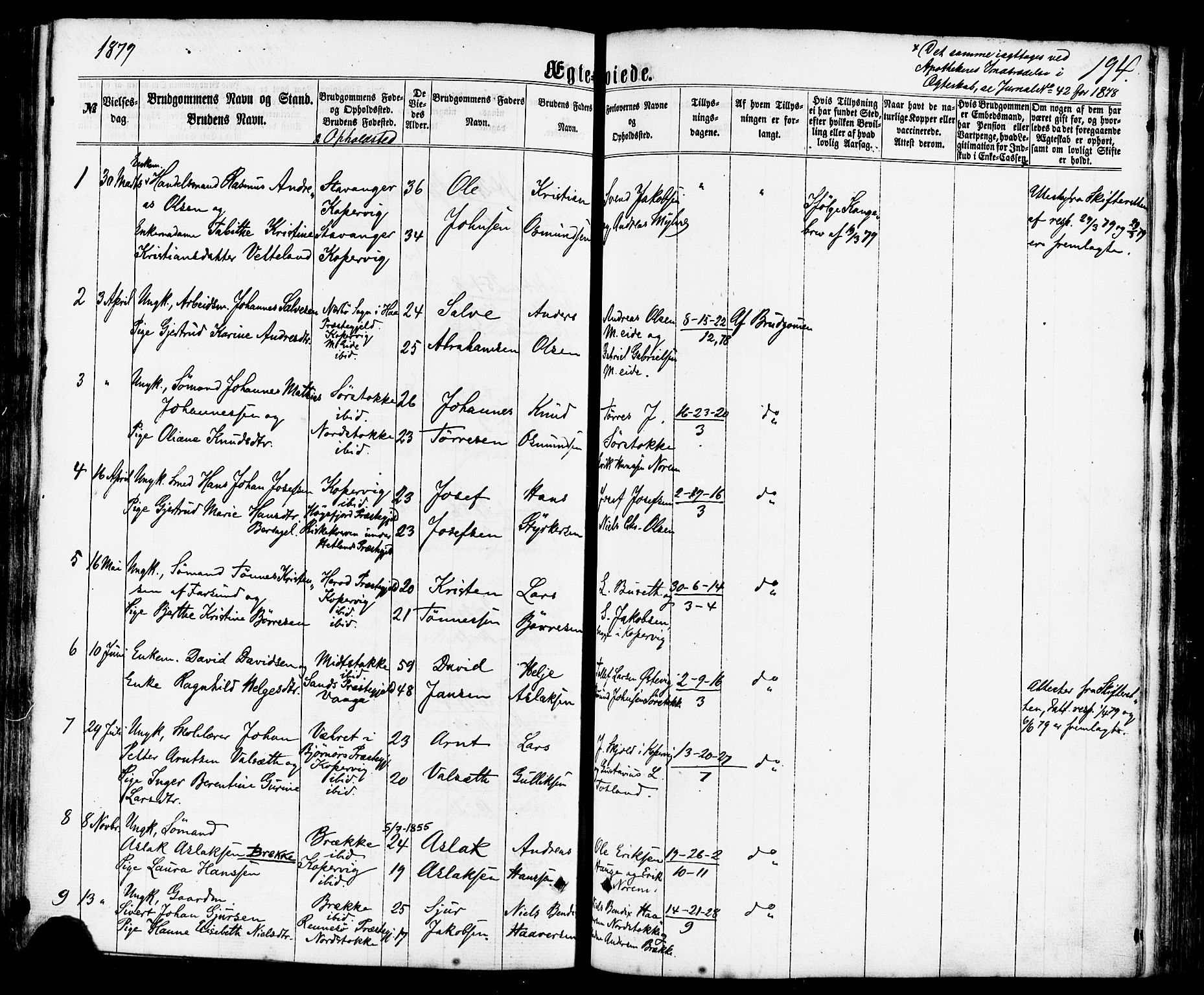 Avaldsnes sokneprestkontor, SAST/A -101851/H/Ha/Haa/L0011: Parish register (official) no. A 11, 1861-1880, p. 194