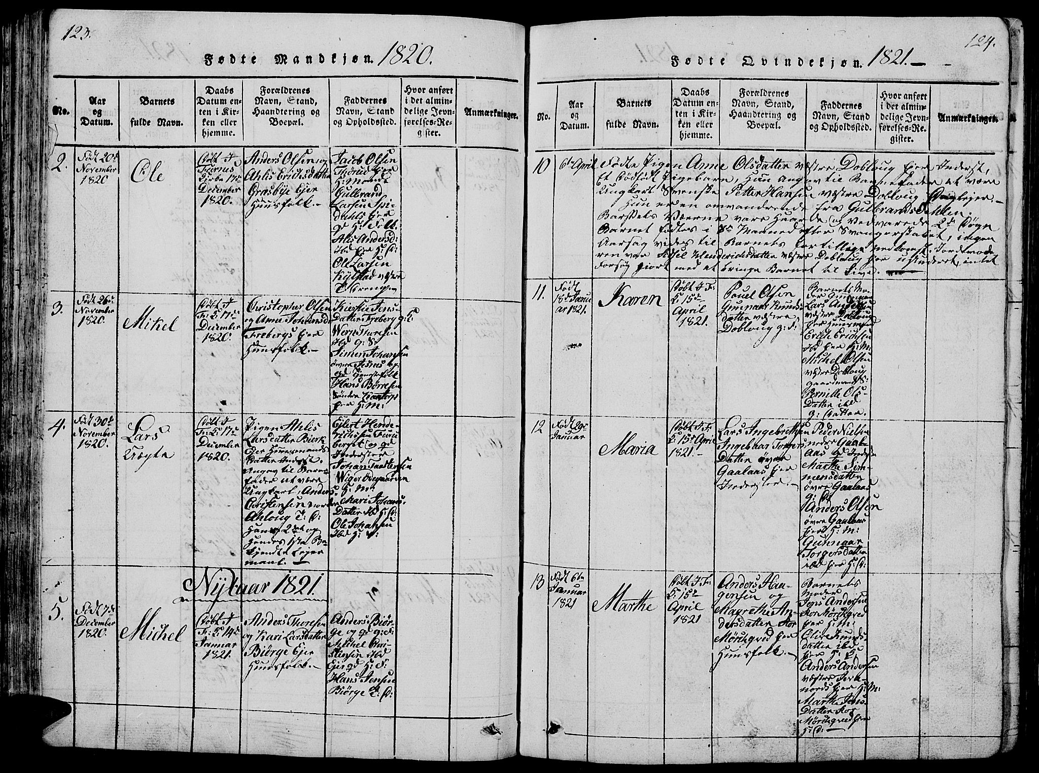 Vang prestekontor, Hedmark, AV/SAH-PREST-008/H/Ha/Hab/L0005: Parish register (copy) no. 5, 1815-1836, p. 123-124