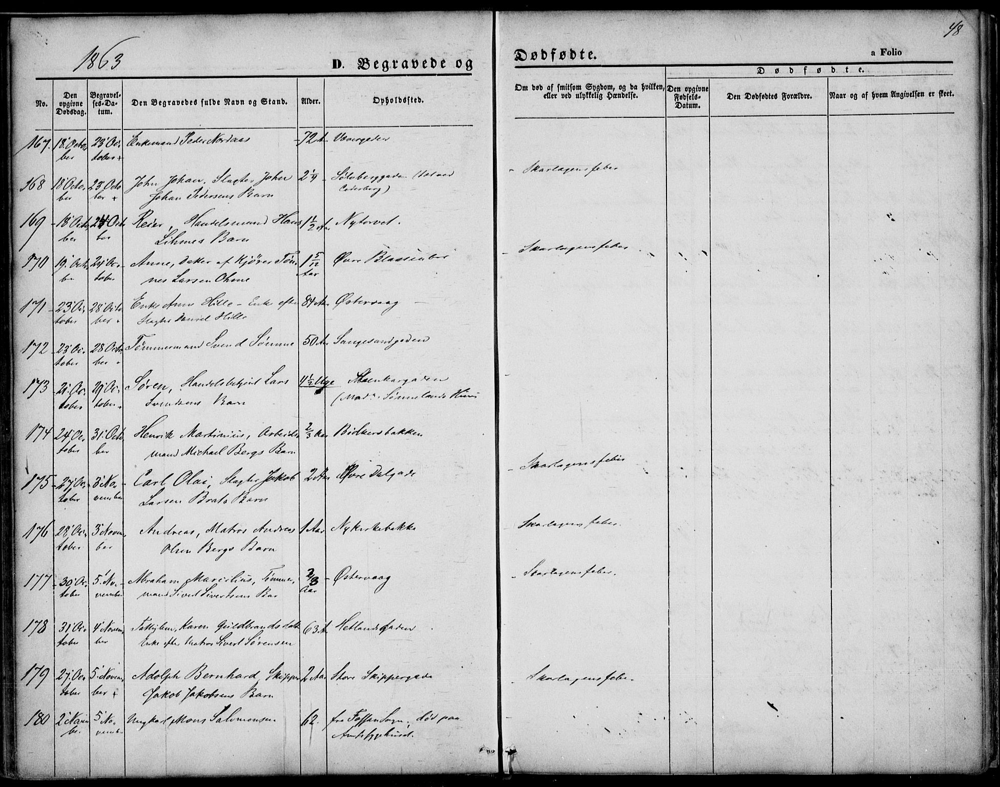 St. Petri sokneprestkontor, AV/SAST-A-101813/001/30/30BA/L0003: Parish register (official) no. A 3, 1861-1872, p. 48