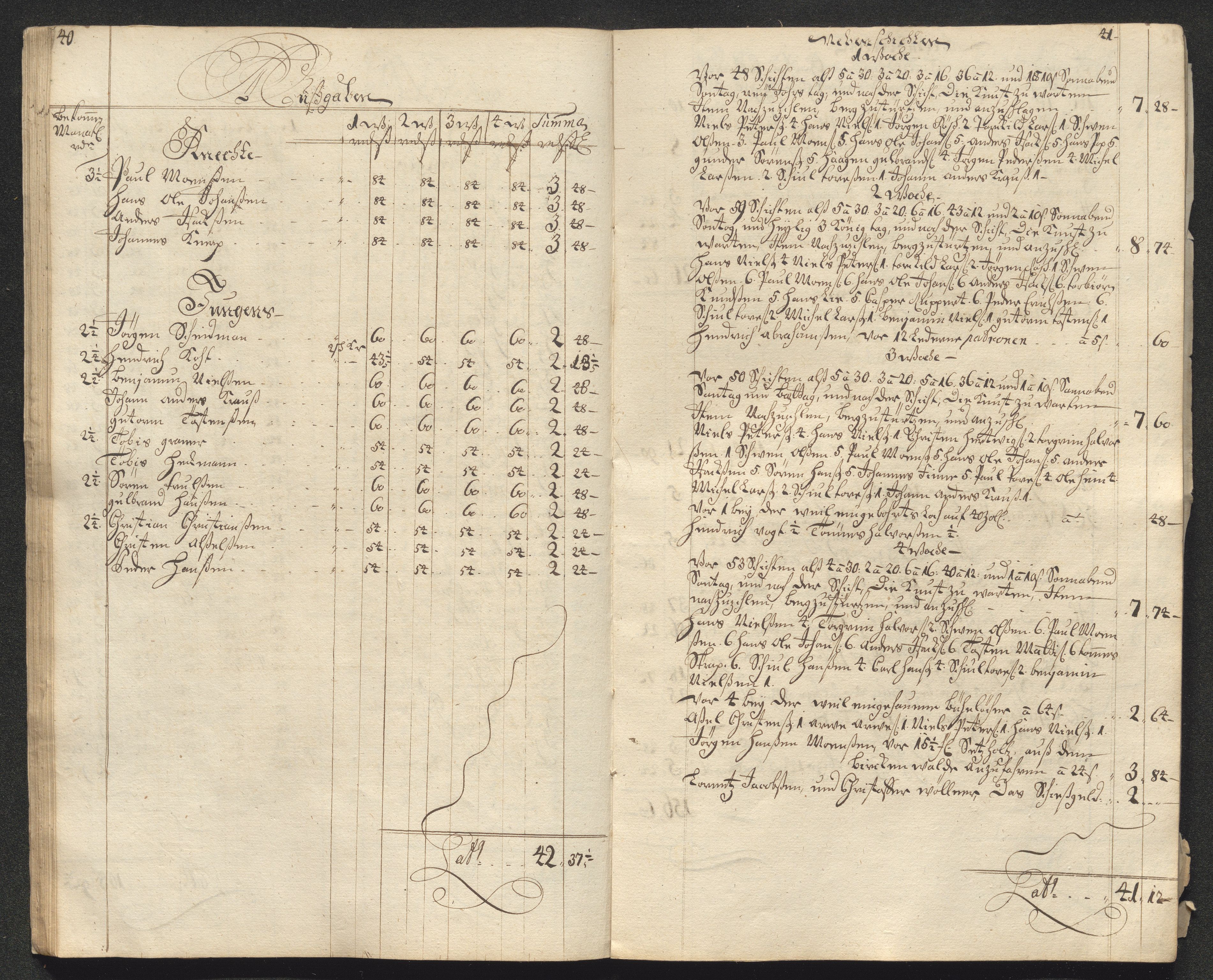 Kongsberg Sølvverk 1623-1816, AV/SAKO-EA-3135/001/D/Dc/Dcd/L0099: Utgiftsregnskap for gruver m.m., 1710, p. 24