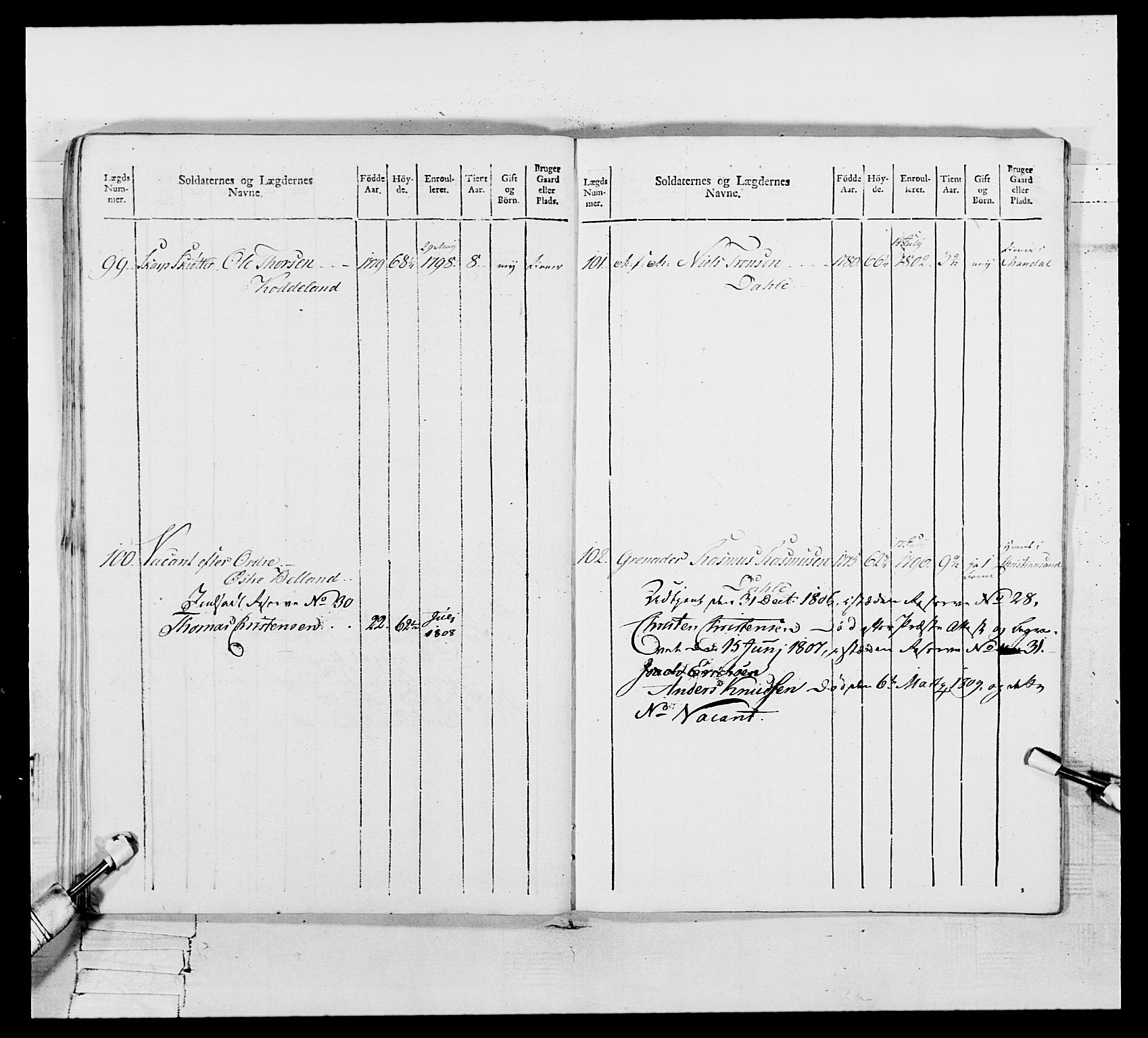 Generalitets- og kommissariatskollegiet, Det kongelige norske kommissariatskollegium, AV/RA-EA-5420/E/Eh/L0109: Vesterlenske nasjonale infanteriregiment, 1806, p. 438