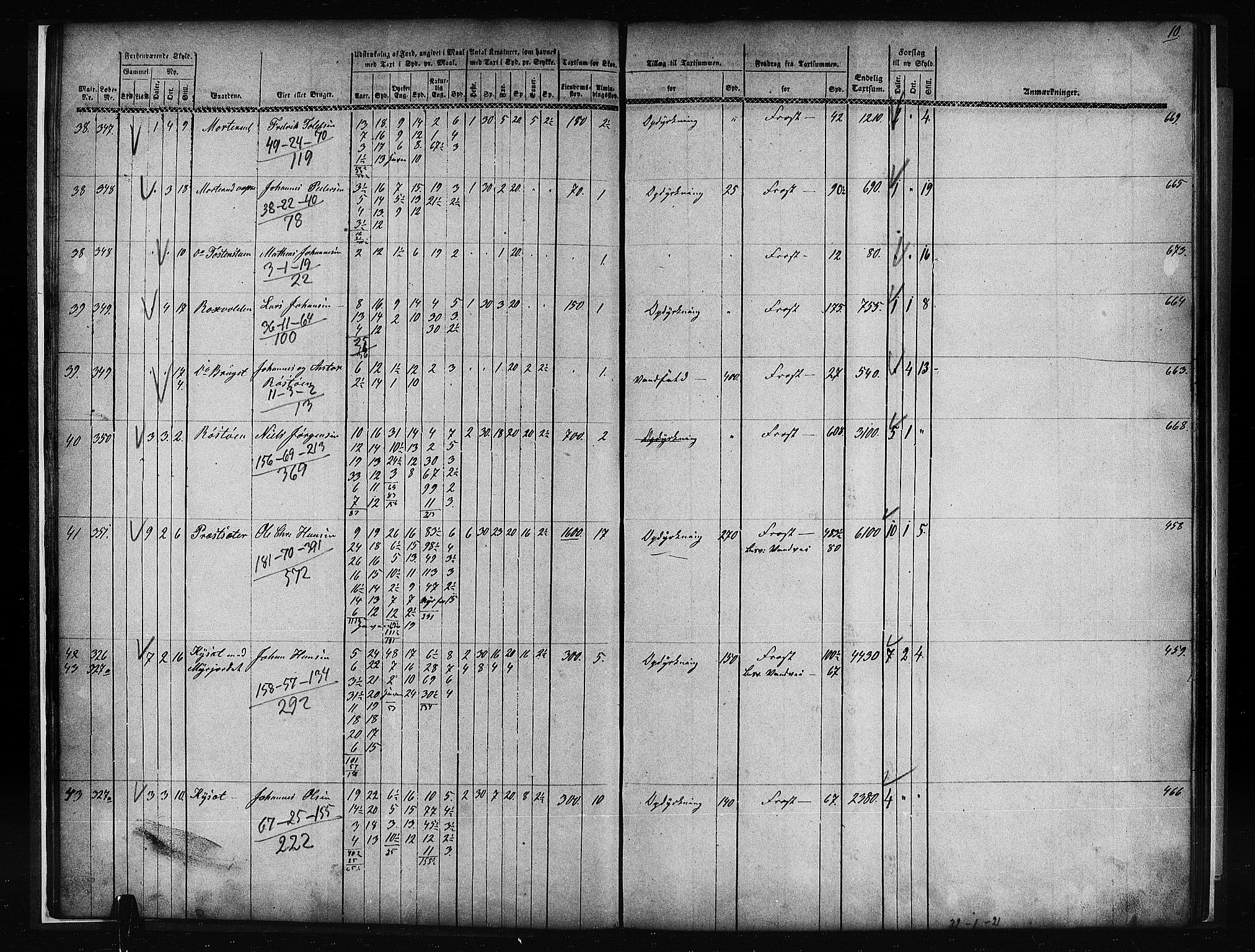 Matrikkelrevisjonen av 1863, AV/RA-S-1530/F/Fe/L0081: Vestre Toten (Eina og Kolbu), 1863