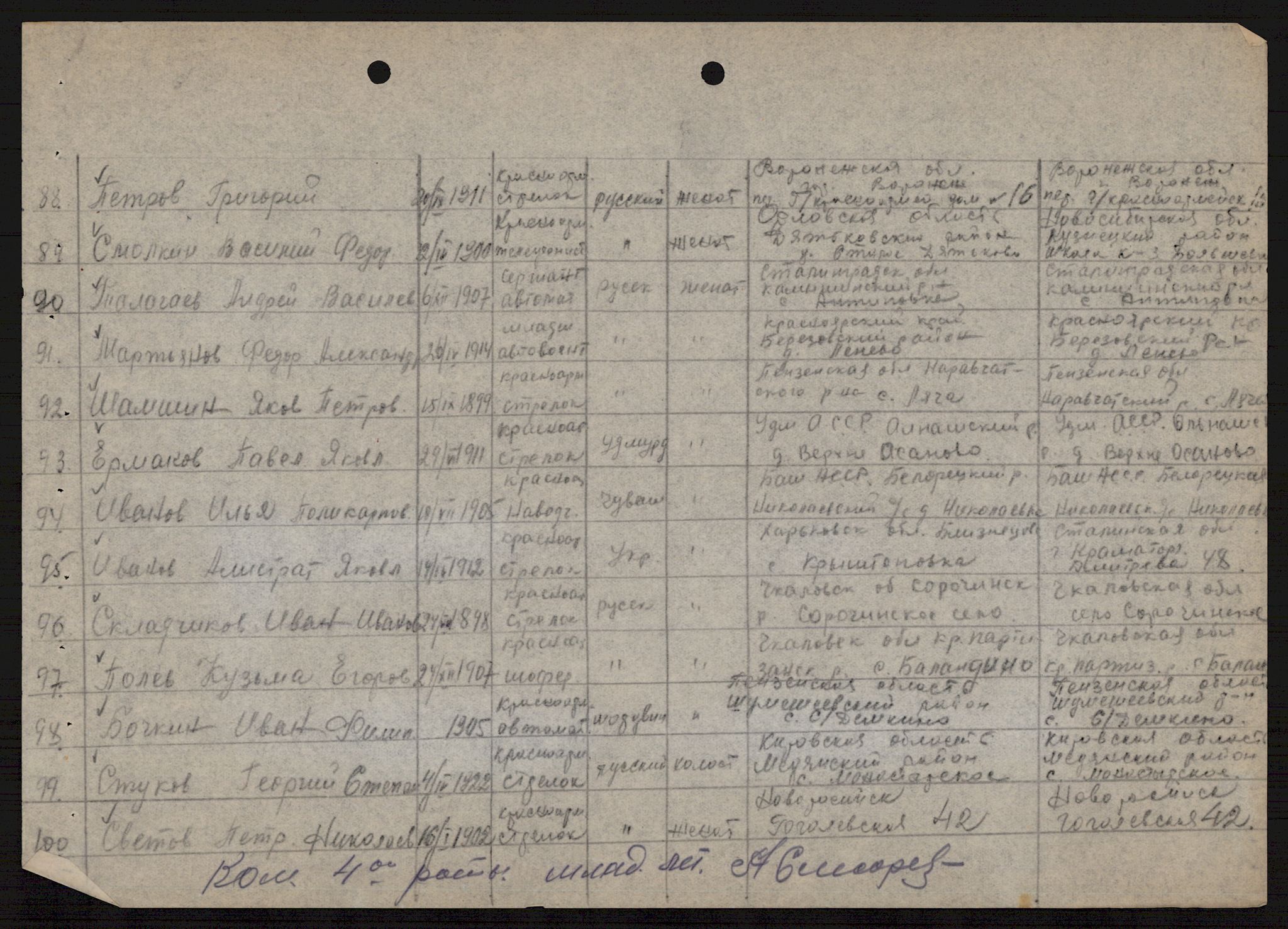 Flyktnings- og fangedirektoratet, Repatrieringskontoret, AV/RA-S-1681/D/Db/L0021: Displaced Persons (DPs) og sivile tyskere, 1945-1948, p. 547