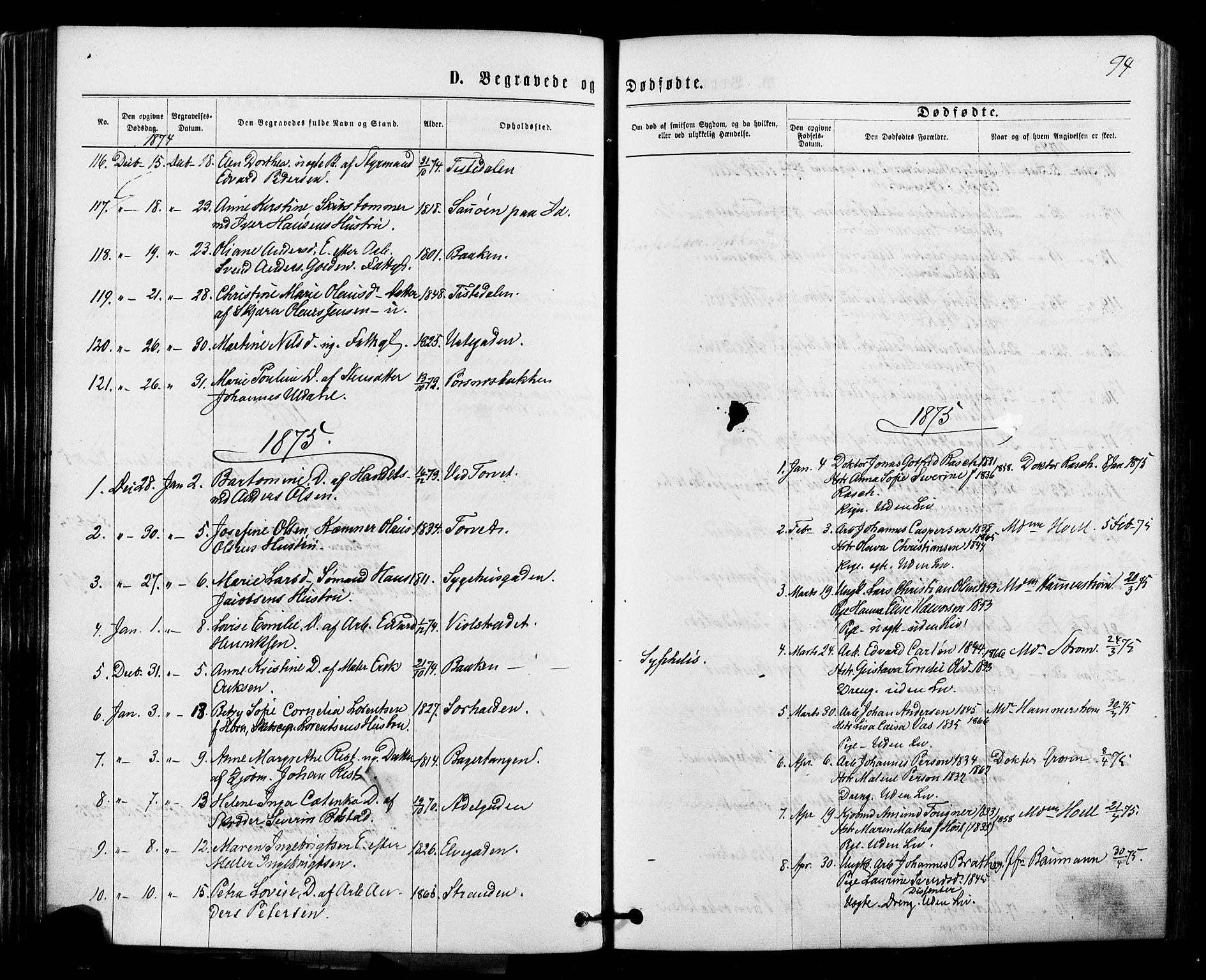 Halden prestekontor Kirkebøker, SAO/A-10909/F/Fa/L0010: Parish register (official) no. I 10, 1866-1877, p. 74