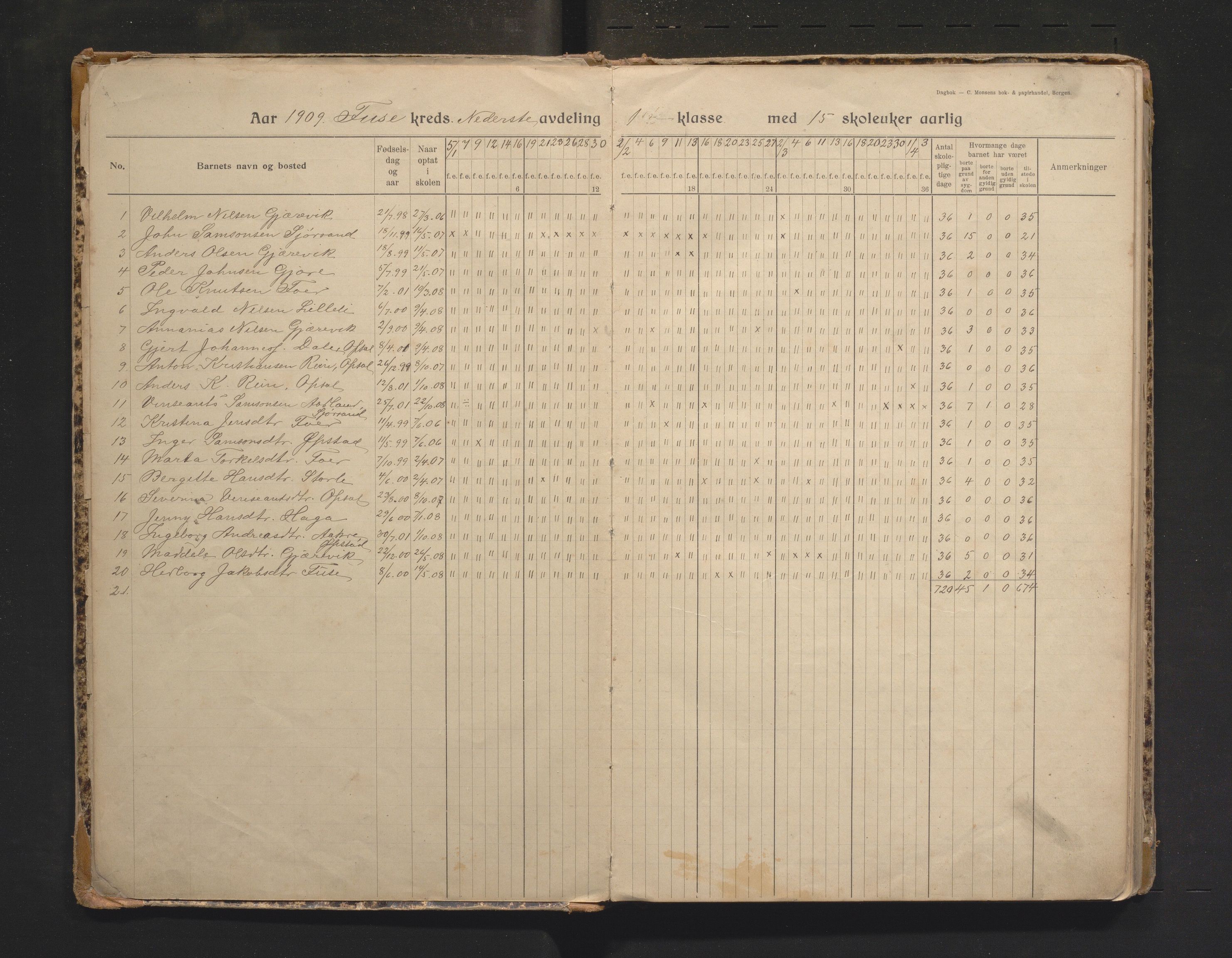 Fusa kommune. Barneskulane, IKAH/1241-231/G/Ga/L0024: Skuledagbok for Fusa, 1909-1923
