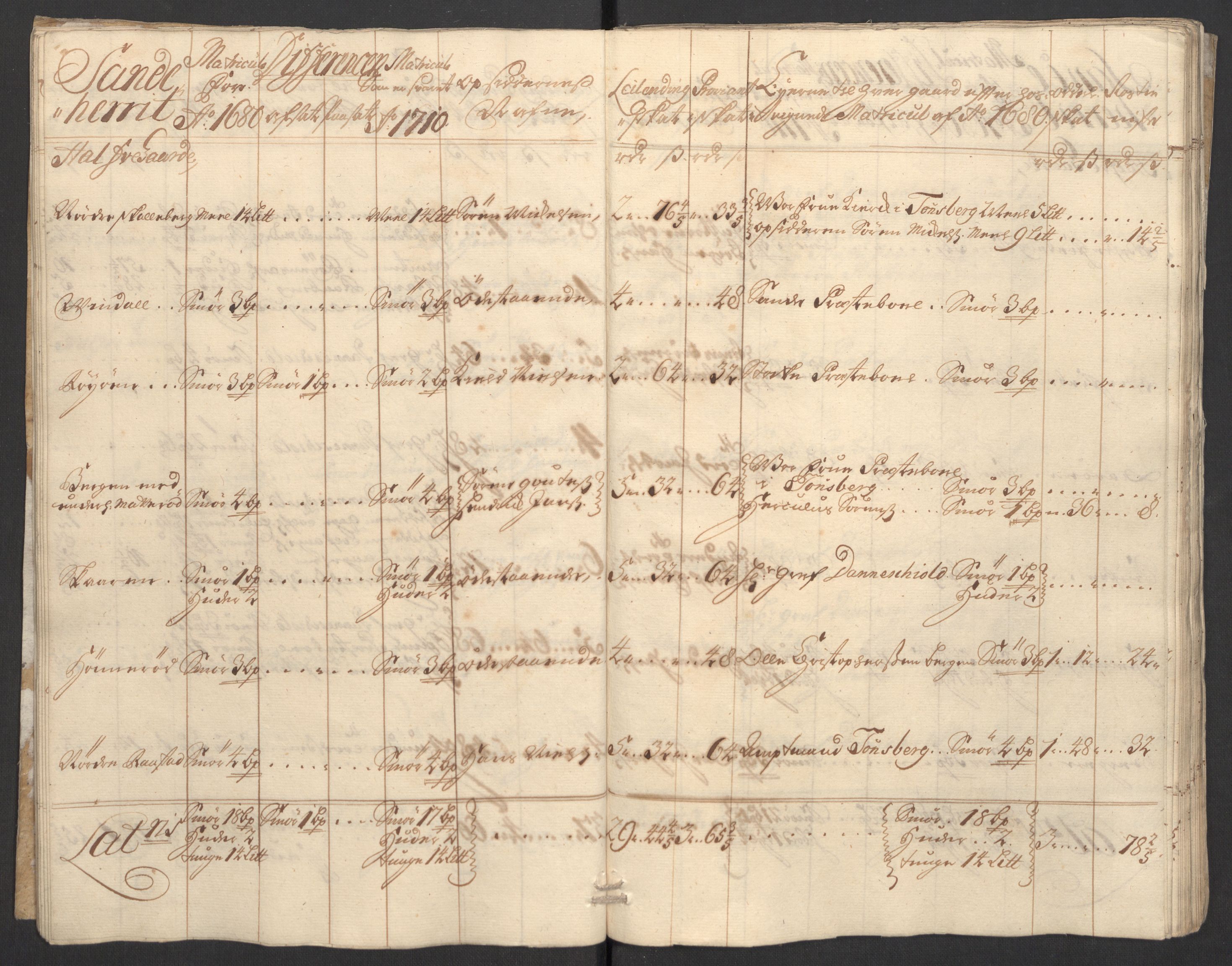 Rentekammeret inntil 1814, Reviderte regnskaper, Fogderegnskap, AV/RA-EA-4092/R33/L1981: Fogderegnskap Larvik grevskap, 1709-1710, p. 295