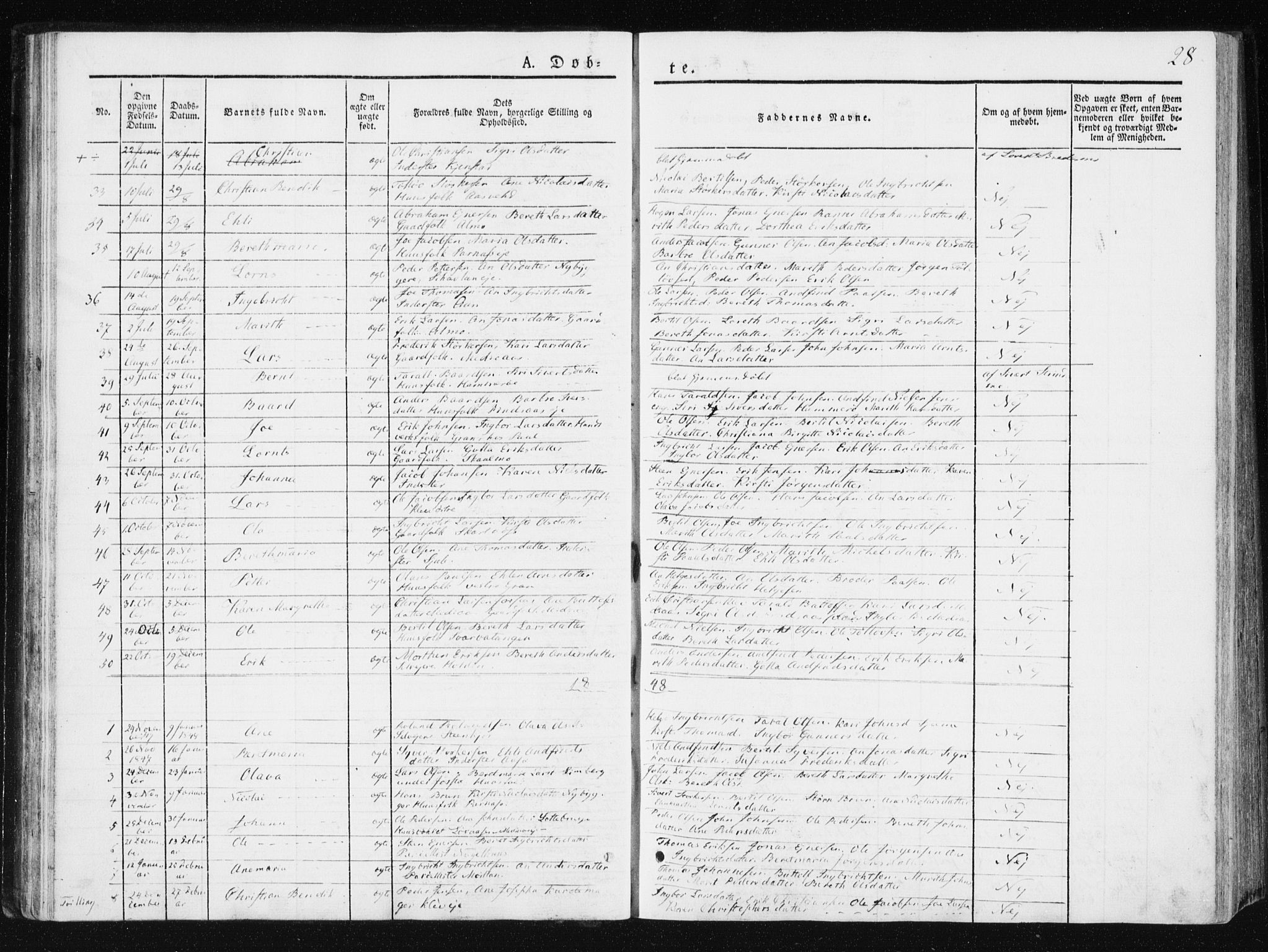 Ministerialprotokoller, klokkerbøker og fødselsregistre - Nord-Trøndelag, SAT/A-1458/749/L0470: Parish register (official) no. 749A04, 1834-1853, p. 28