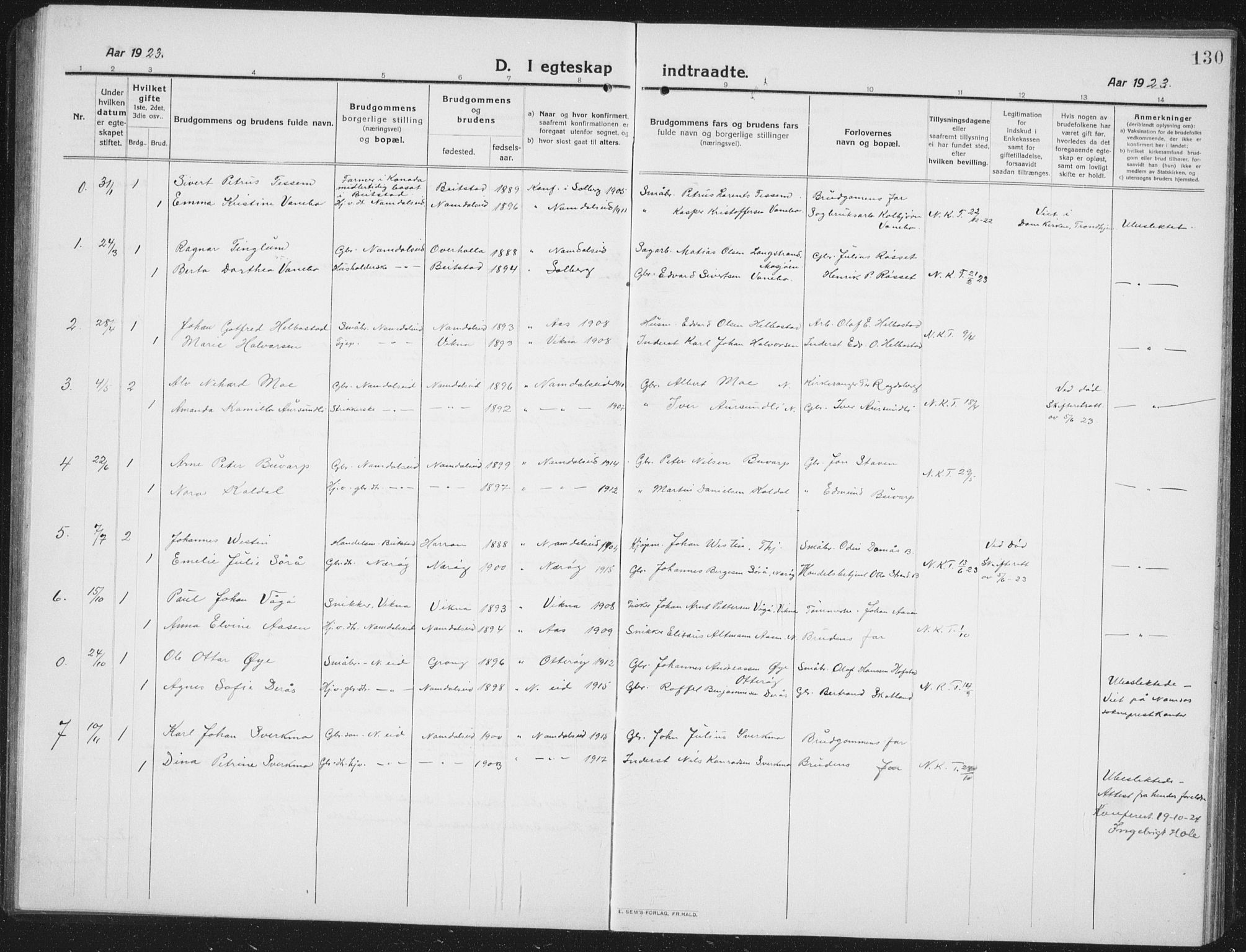 Ministerialprotokoller, klokkerbøker og fødselsregistre - Nord-Trøndelag, SAT/A-1458/742/L0413: Parish register (copy) no. 742C04, 1911-1938, p. 130