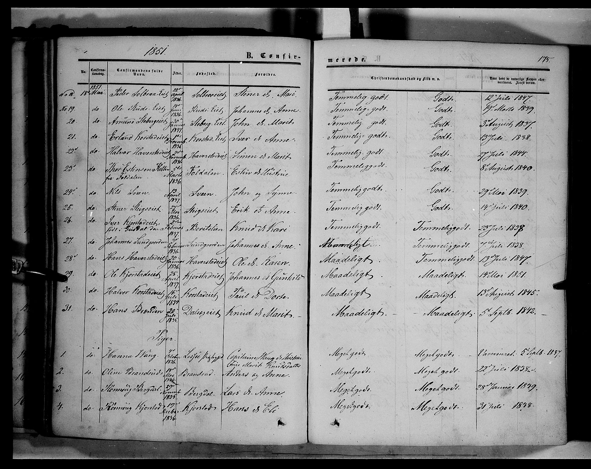 Sør-Fron prestekontor, AV/SAH-PREST-010/H/Ha/Haa/L0001: Parish register (official) no. 1, 1849-1863, p. 175