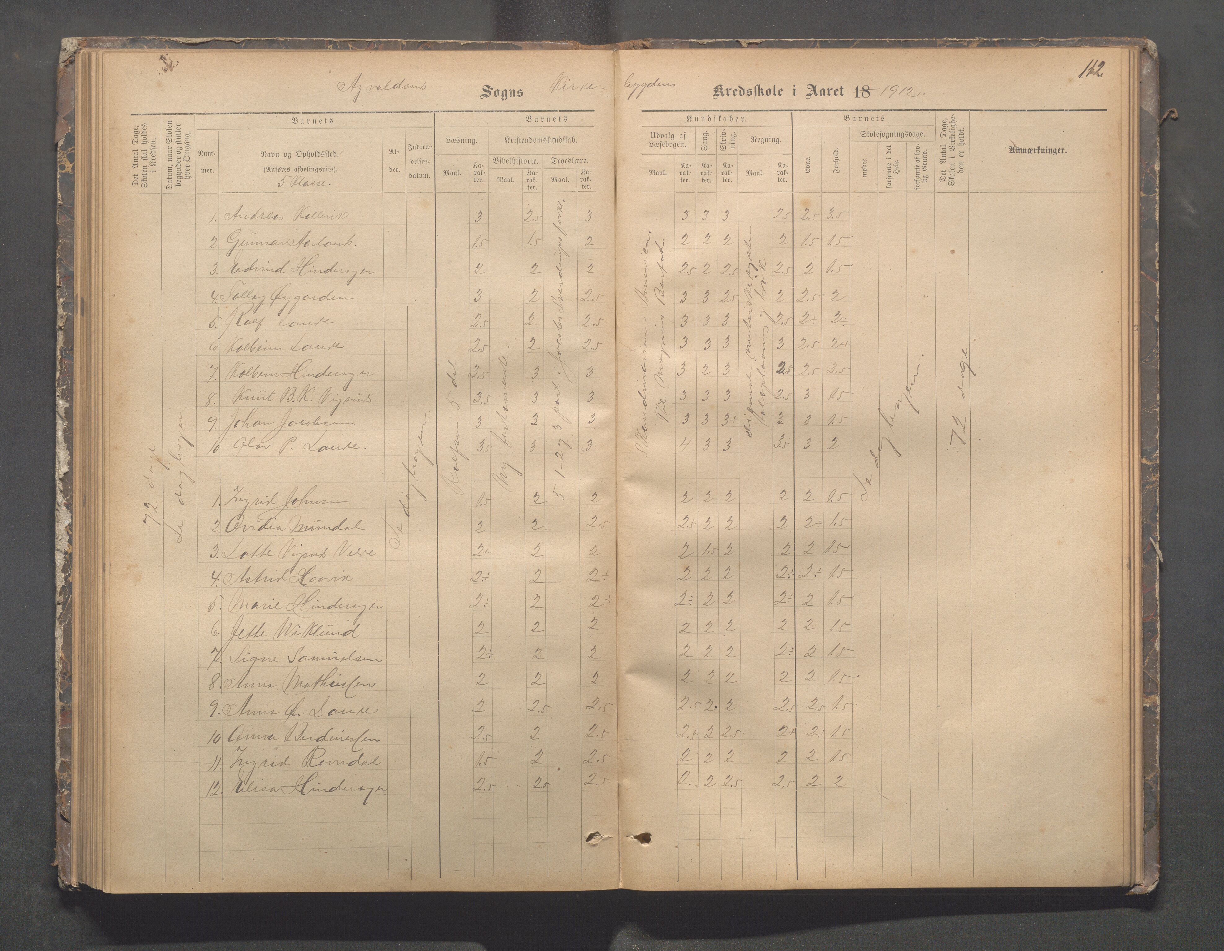 Avaldsnes kommune - Skeie skole, IKAR/A-847/H/L0002: Skoleprotokoll - Kirkebygden skolekrets, 1883-1921, p. 112