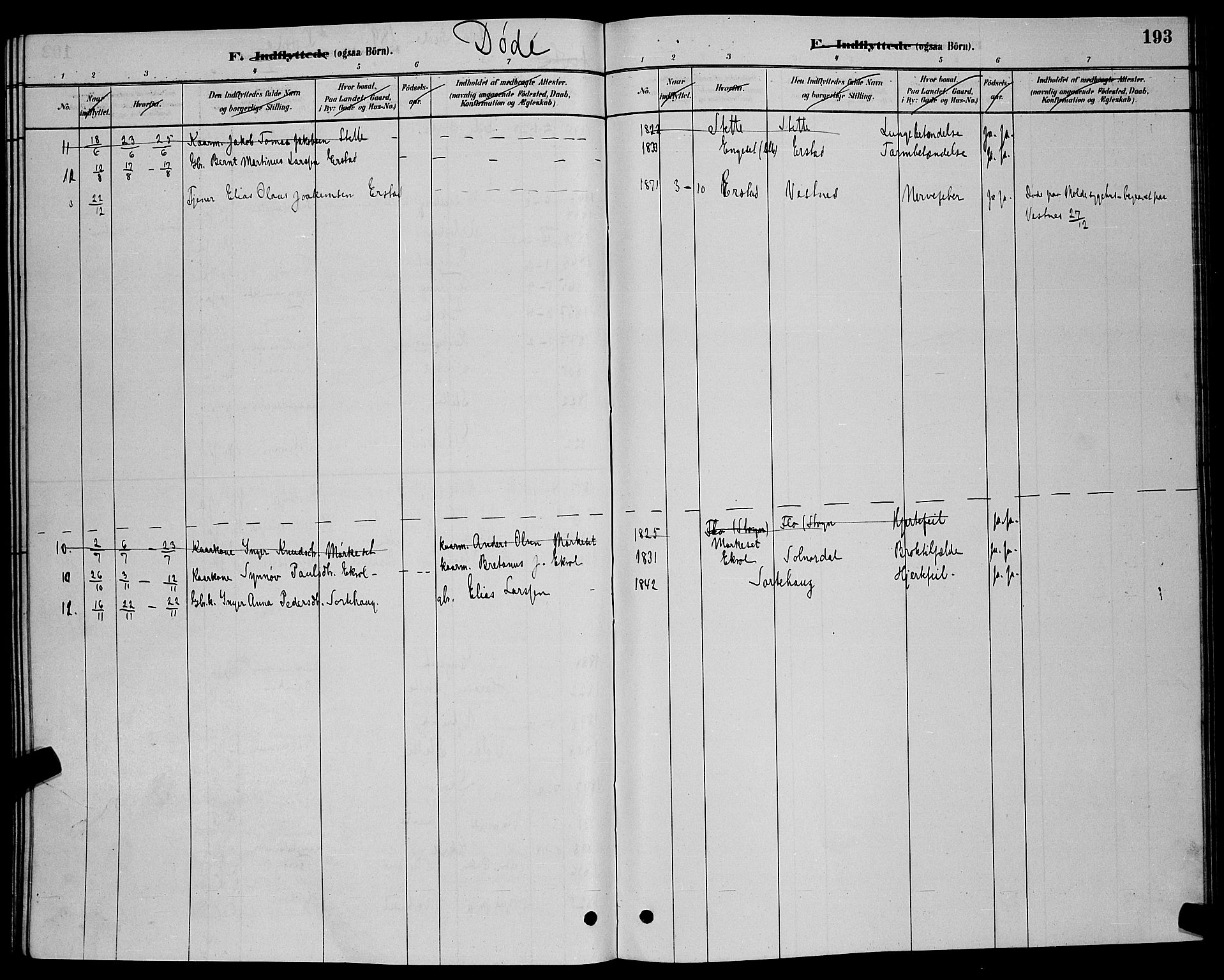 Ministerialprotokoller, klokkerbøker og fødselsregistre - Møre og Romsdal, AV/SAT-A-1454/524/L0365: Parish register (copy) no. 524C06, 1880-1899, p. 193