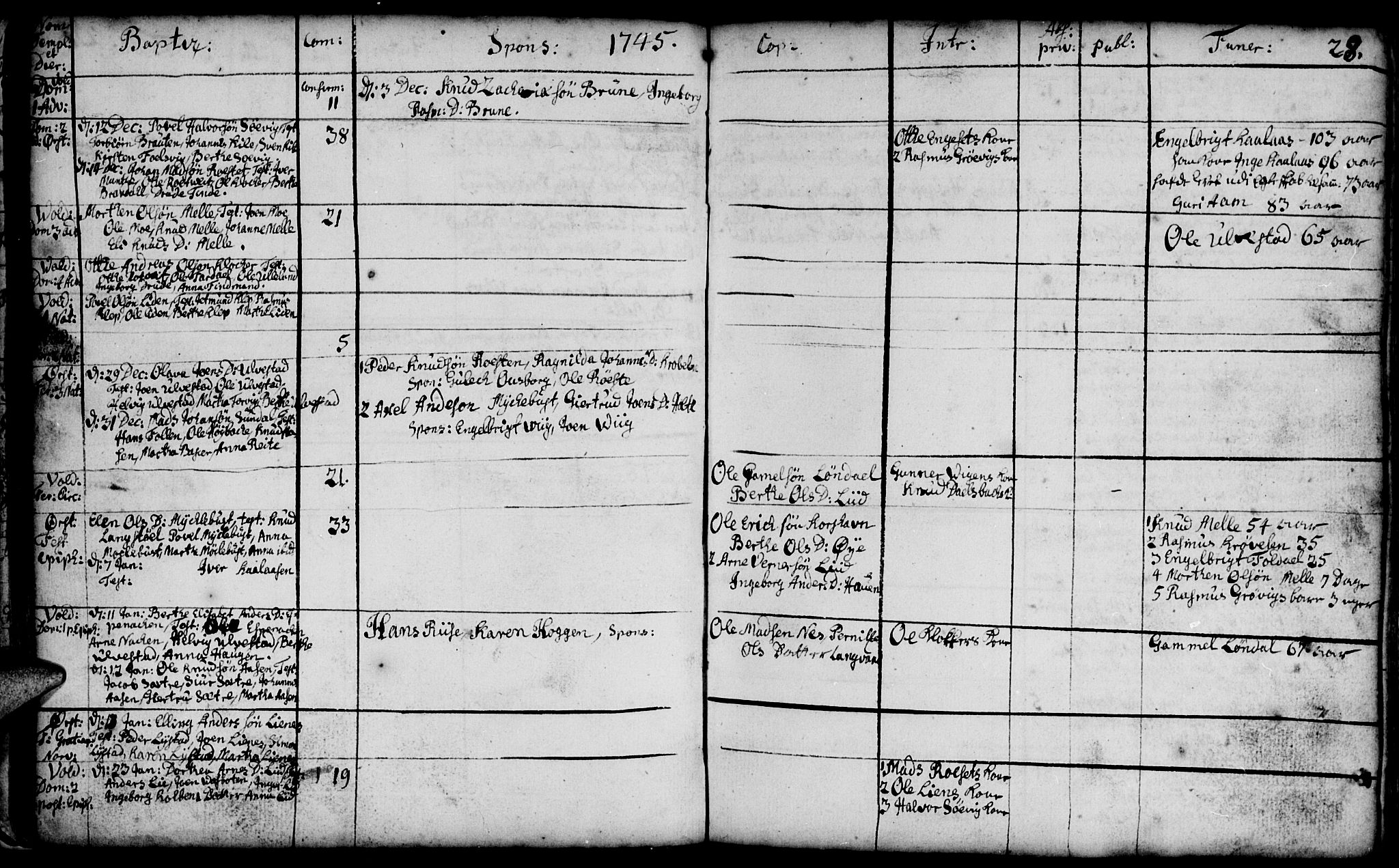 Ministerialprotokoller, klokkerbøker og fødselsregistre - Møre og Romsdal, AV/SAT-A-1454/511/L0135: Parish register (official) no. 511A02, 1741-1760, p. 28