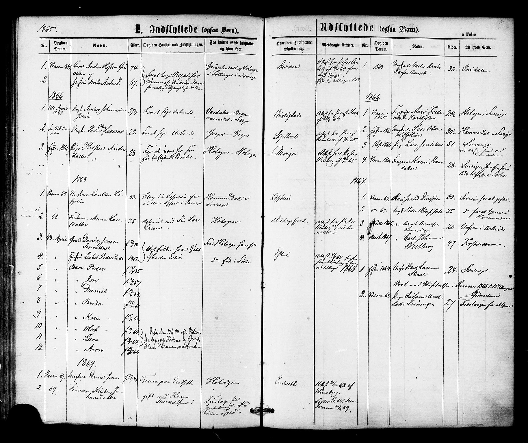 Ministerialprotokoller, klokkerbøker og fødselsregistre - Nord-Trøndelag, SAT/A-1458/755/L0493: Parish register (official) no. 755A02, 1865-1881, p. 184