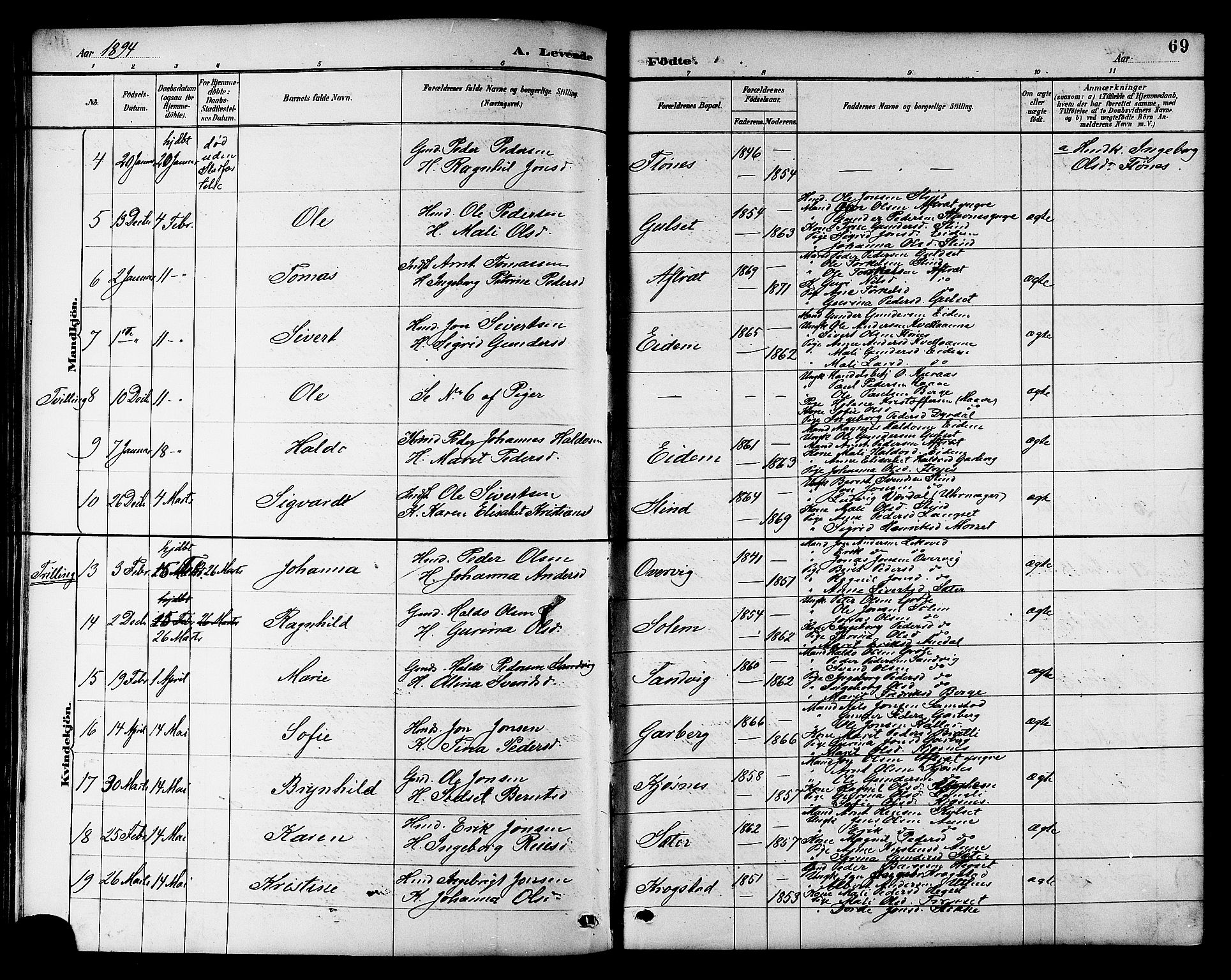 Ministerialprotokoller, klokkerbøker og fødselsregistre - Sør-Trøndelag, SAT/A-1456/695/L1157: Parish register (copy) no. 695C08, 1889-1913, p. 69