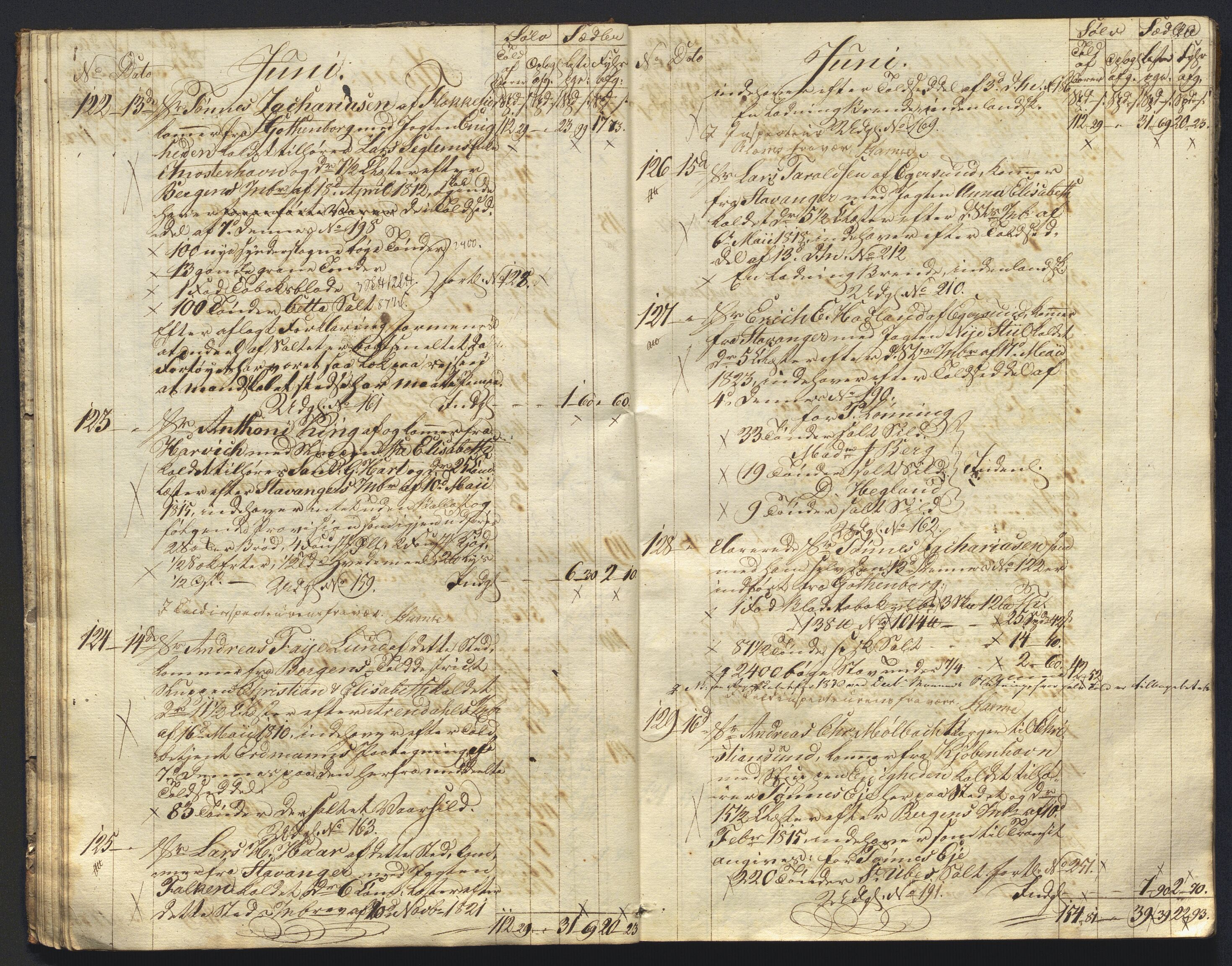 Revisjonsdepartementet, 2. revisjonskontor, AV/RA-S-1115/E/E015/L0059: Egersund: Tollbok, 1825, p. 19b-20a