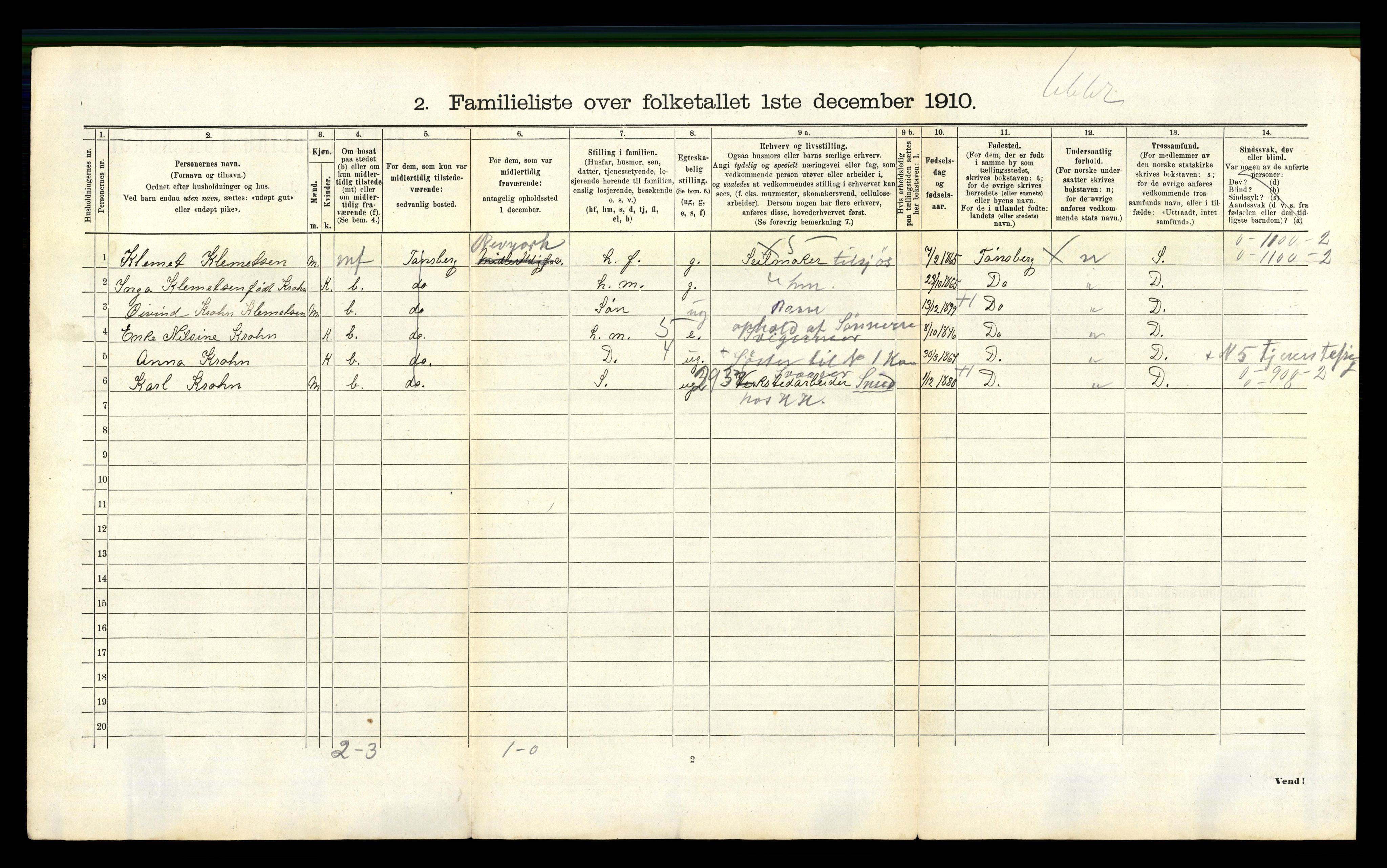 RA, 1910 census for Tønsberg, 1910, p. 4328