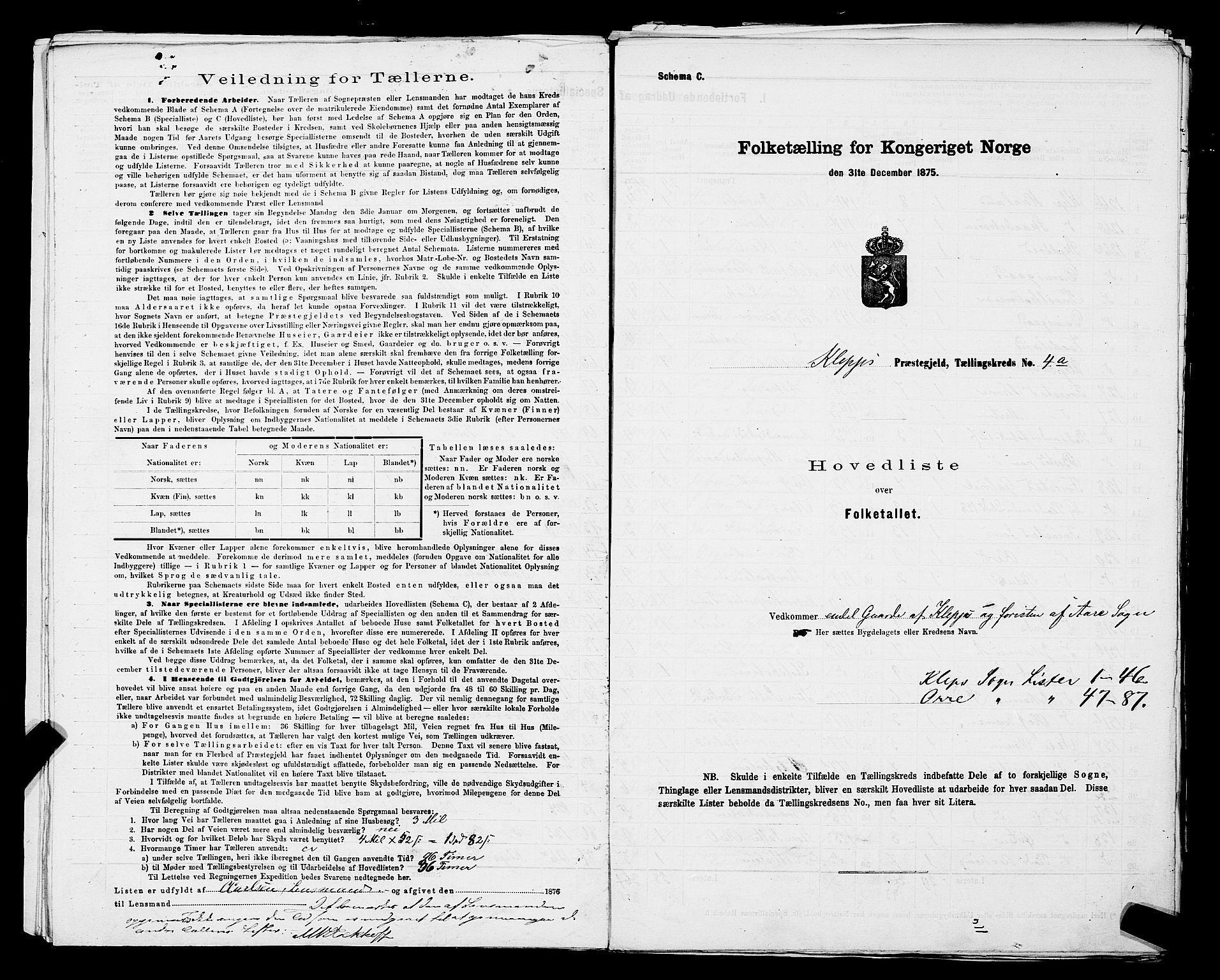 SAST, 1875 census for 1120P Klepp, 1875, p. 12