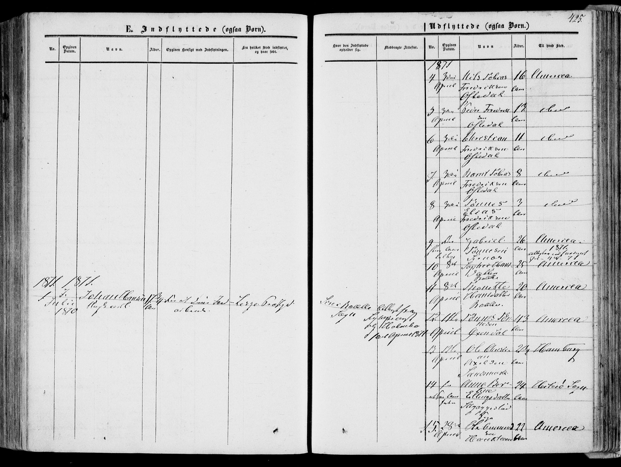 Bakke sokneprestkontor, AV/SAK-1111-0002/F/Fa/Faa/L0006: Parish register (official) no. A 6, 1855-1877, p. 425