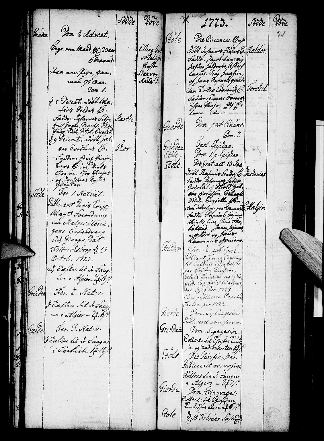 Etne sokneprestembete, SAB/A-75001/H/Haa: Parish register (official) no. A 1, 1715-1741, p. 21