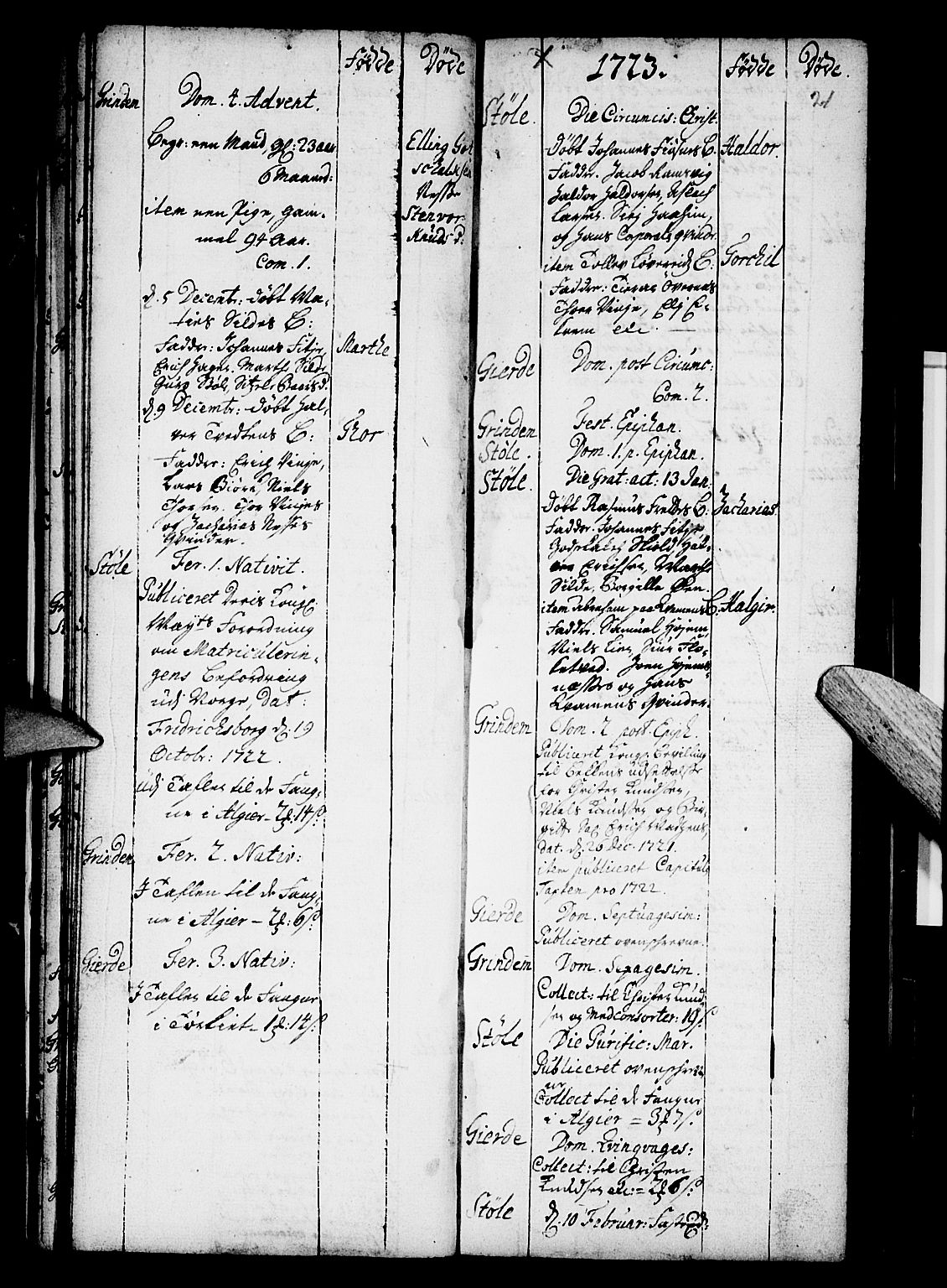 Etne sokneprestembete, AV/SAB-A-75001/H/Haa: Parish register (official) no. A 1, 1715-1741, p. 21