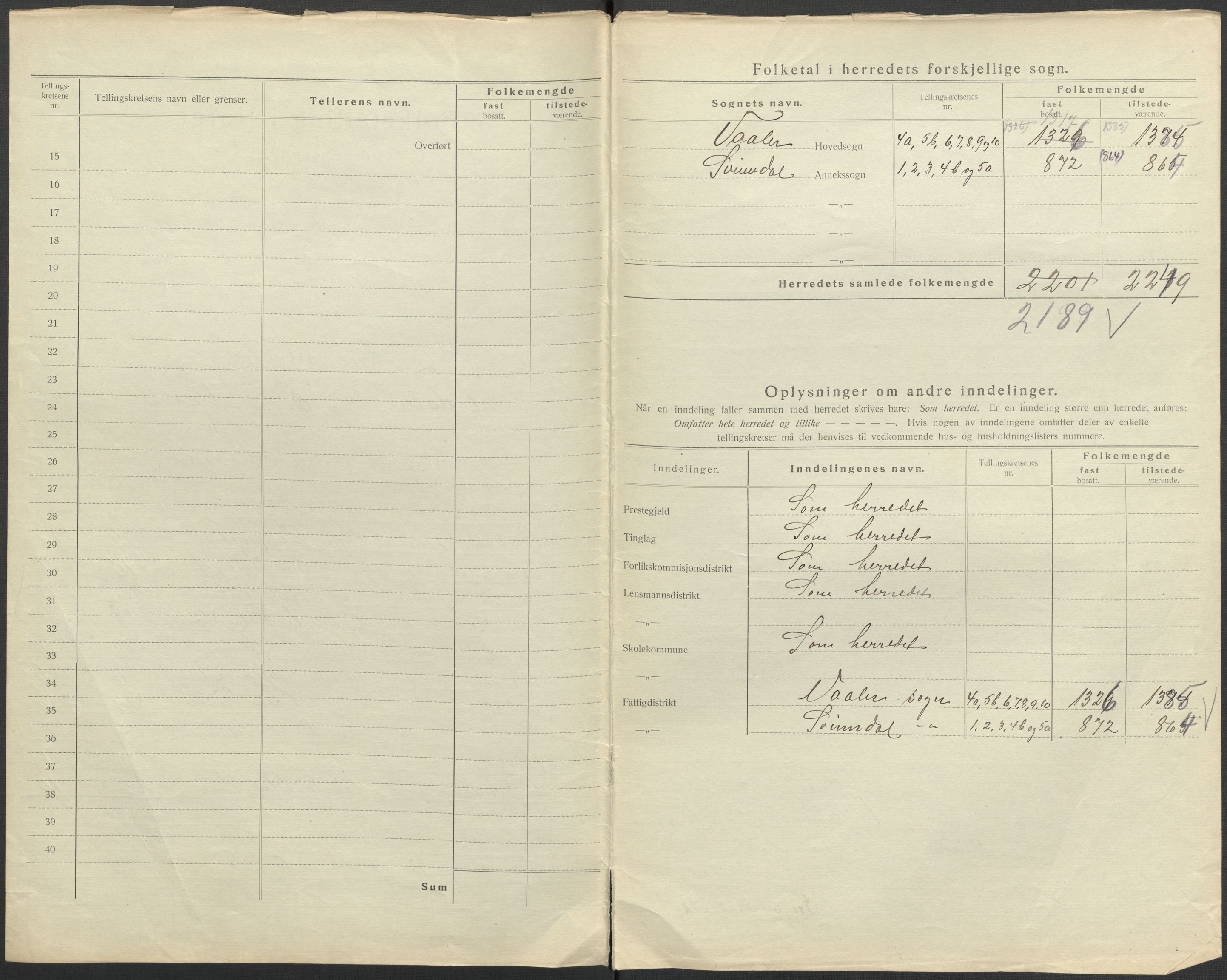 SAO, 1920 census for Våler, 1920, p. 9