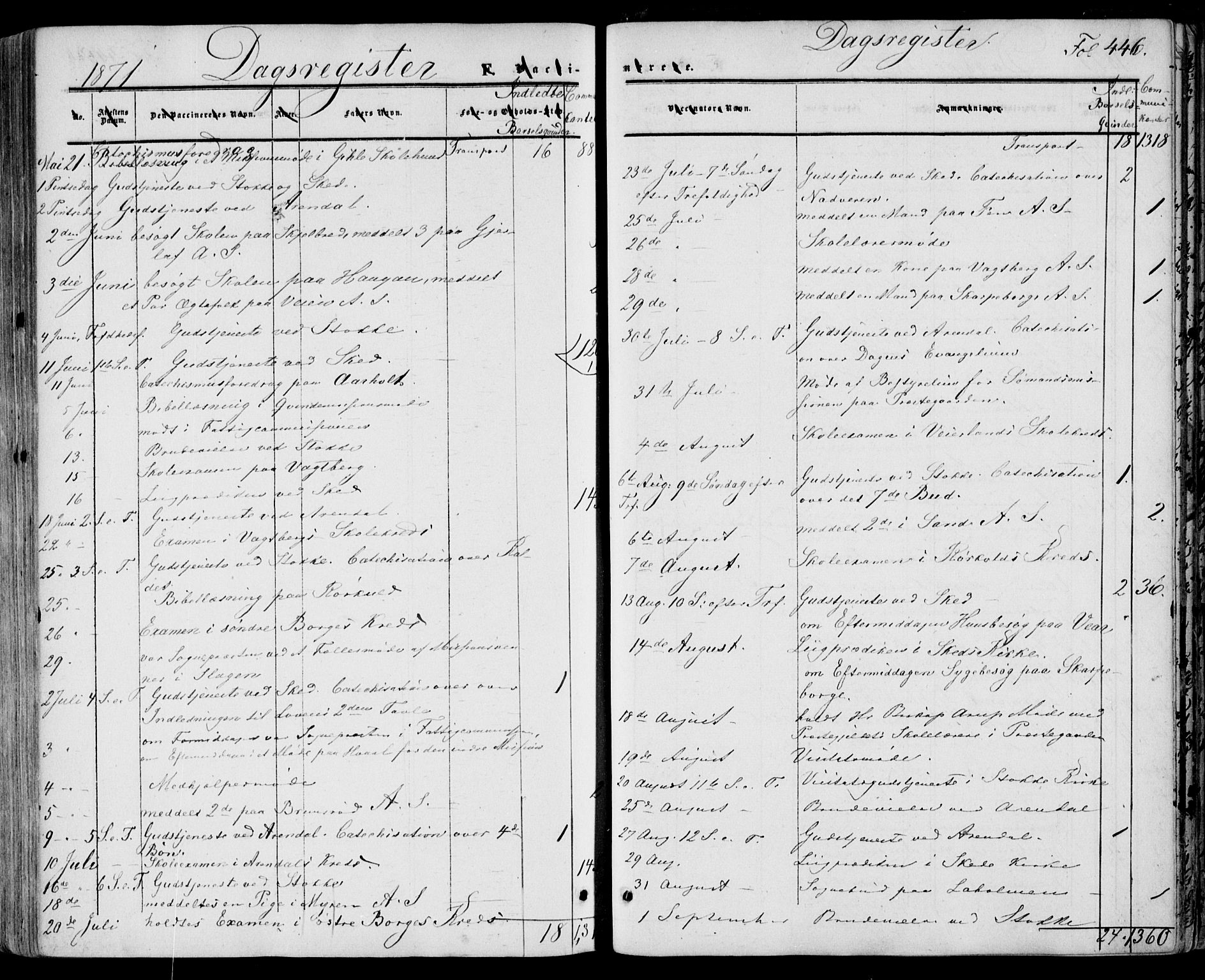 Stokke kirkebøker, SAKO/A-320/F/Fa/L0008: Parish register (official) no. I 8, 1858-1871, p. 446