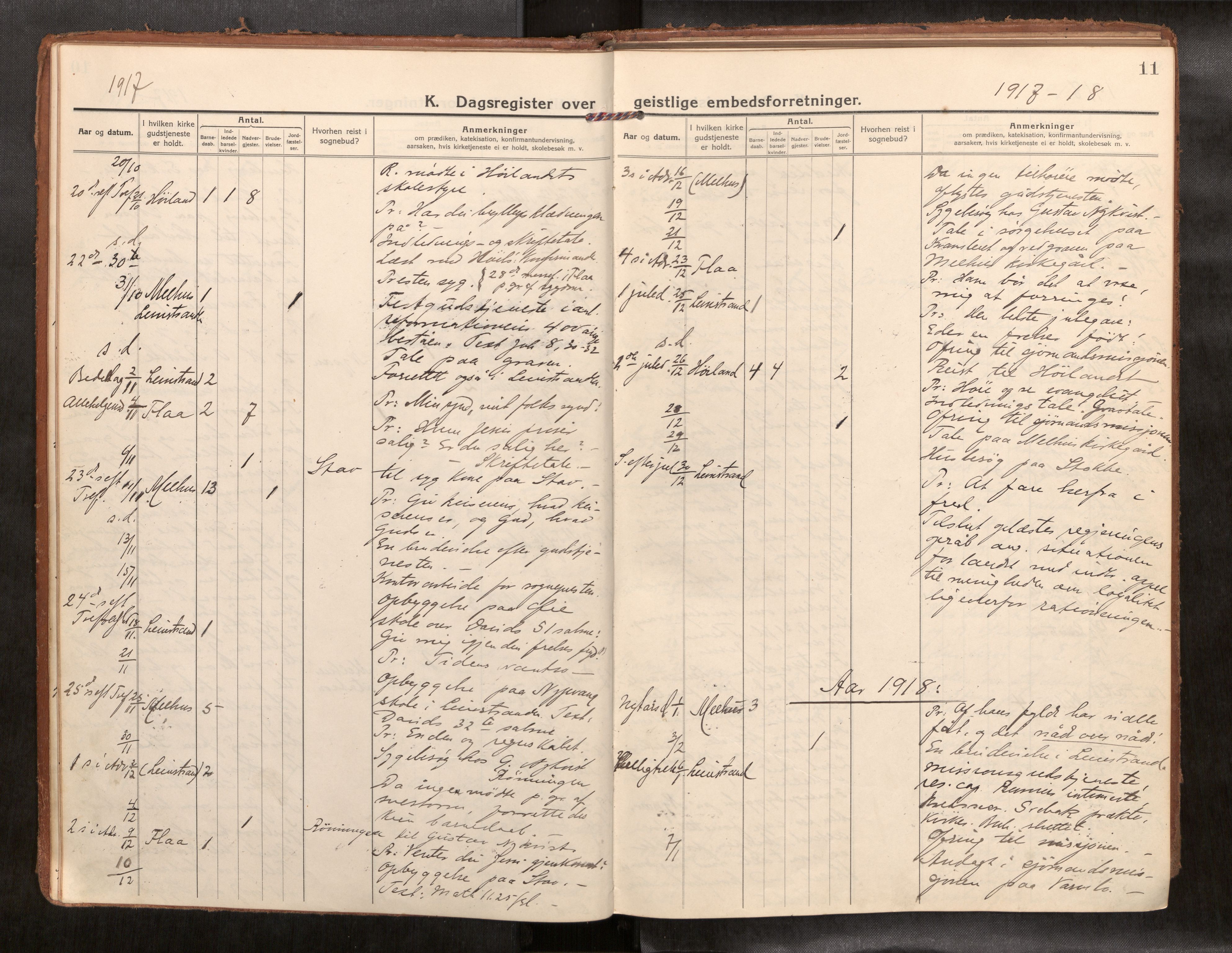 Ministerialprotokoller, klokkerbøker og fødselsregistre - Sør-Trøndelag, SAT/A-1456/691/L1089b: Diary records no. 691B05, 1916-1948, p. 11
