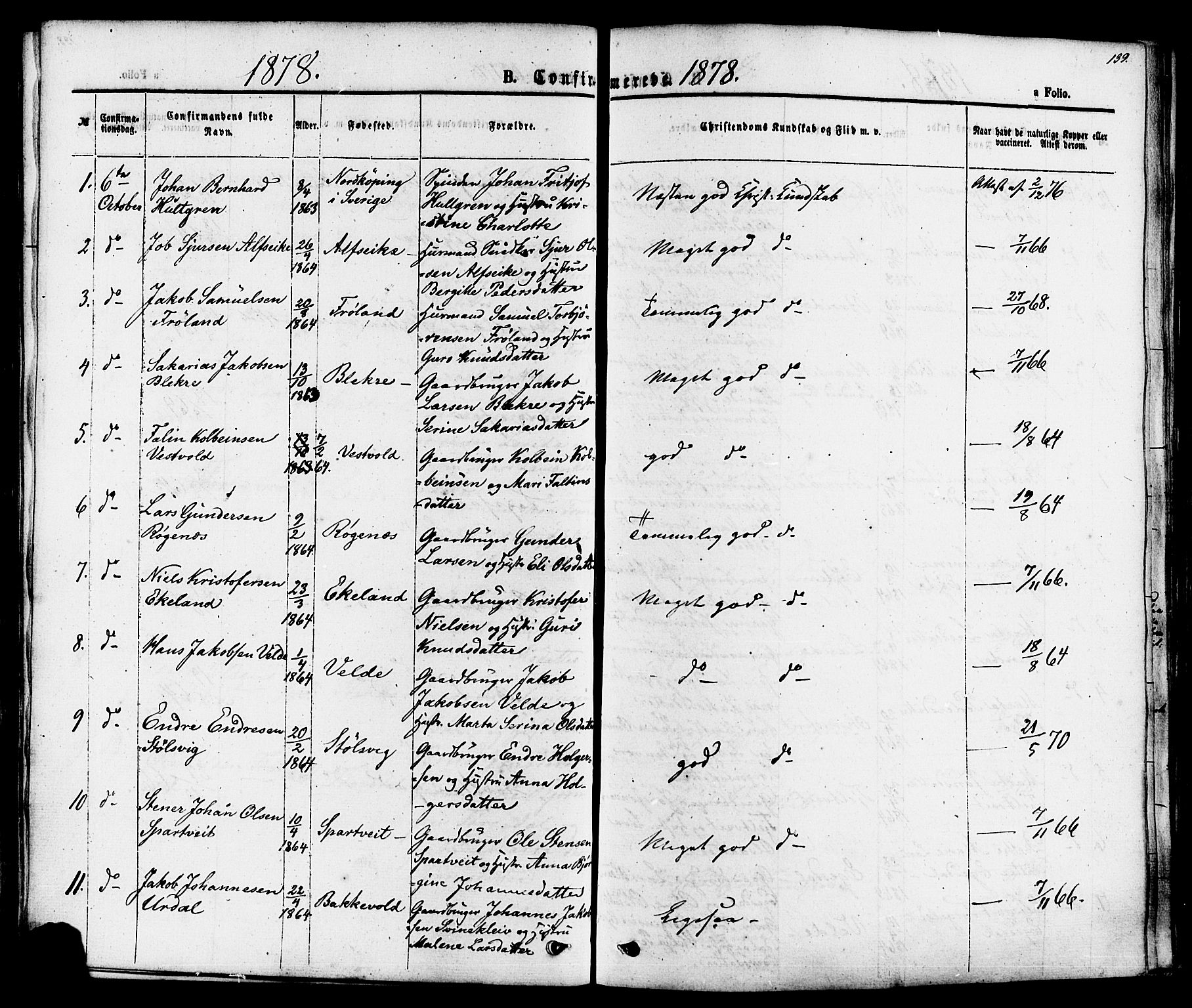 Skjold sokneprestkontor, AV/SAST-A-101847/H/Ha/Haa/L0007: Parish register (official) no. A 7, 1857-1882, p. 139