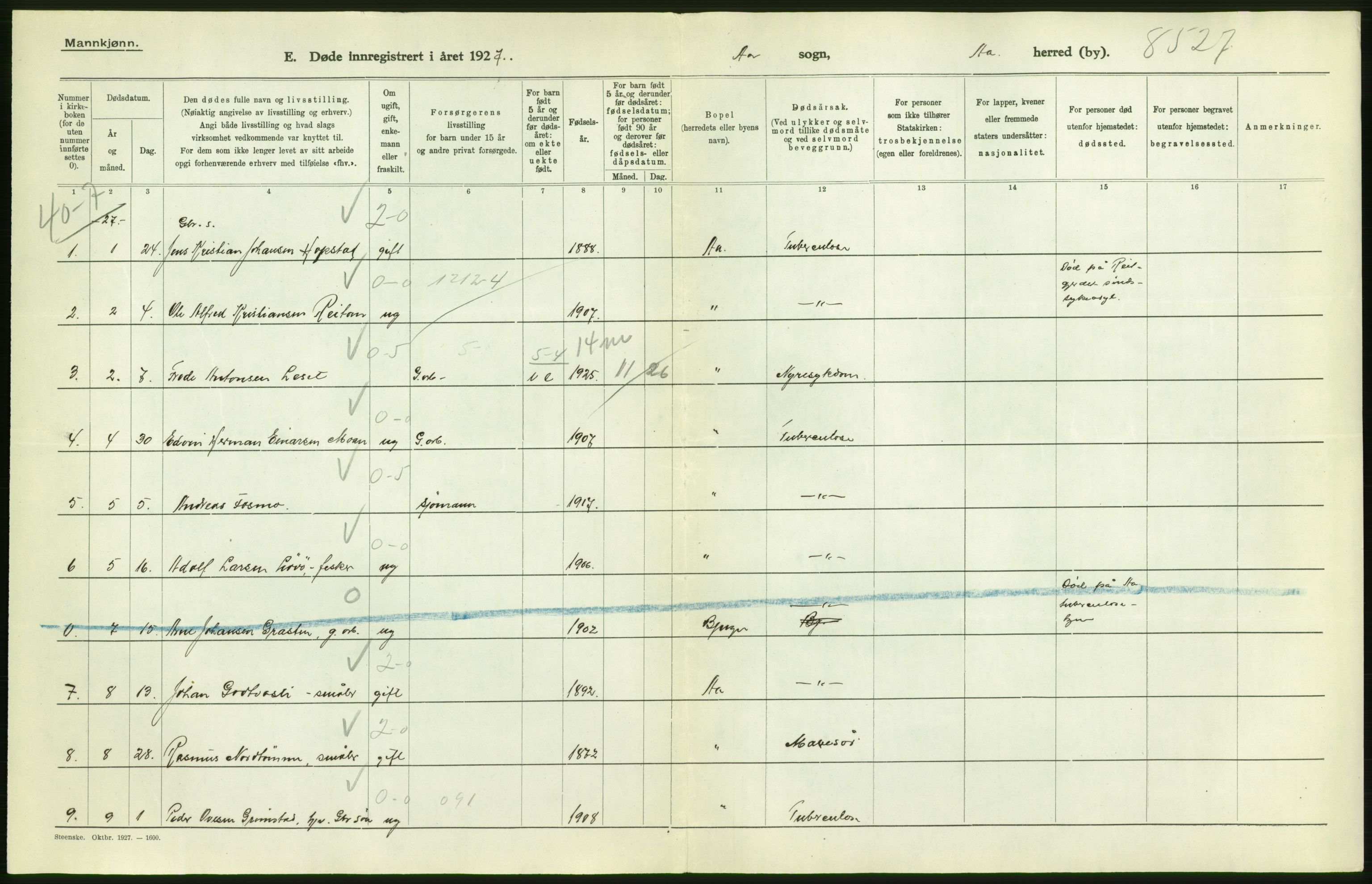 Statistisk sentralbyrå, Sosiodemografiske emner, Befolkning, AV/RA-S-2228/D/Df/Dfc/Dfcg/L0036: S. Trøndelag fylke: Gifte, døde. Bygder., 1927, p. 12