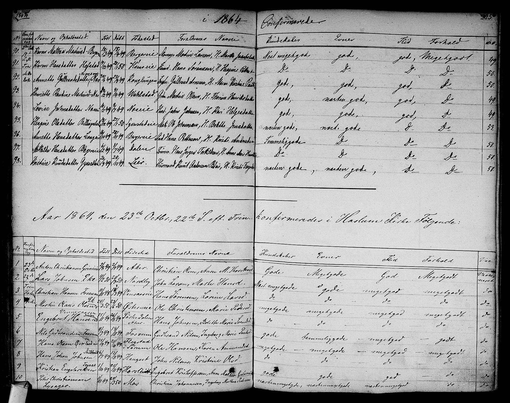 Asker prestekontor Kirkebøker, SAO/A-10256a/F/Fa/L0009: Parish register (official) no. I 9, 1825-1878, p. 225