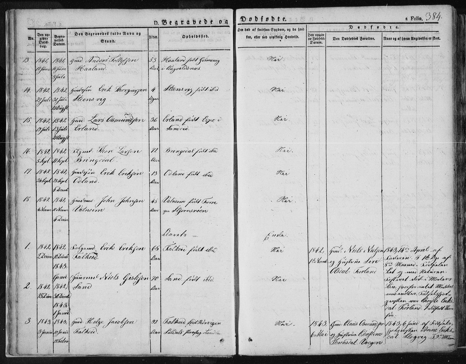 Tysvær sokneprestkontor, SAST/A -101864/H/Ha/Haa/L0001: Parish register (official) no. A 1.2, 1831-1856, p. 384