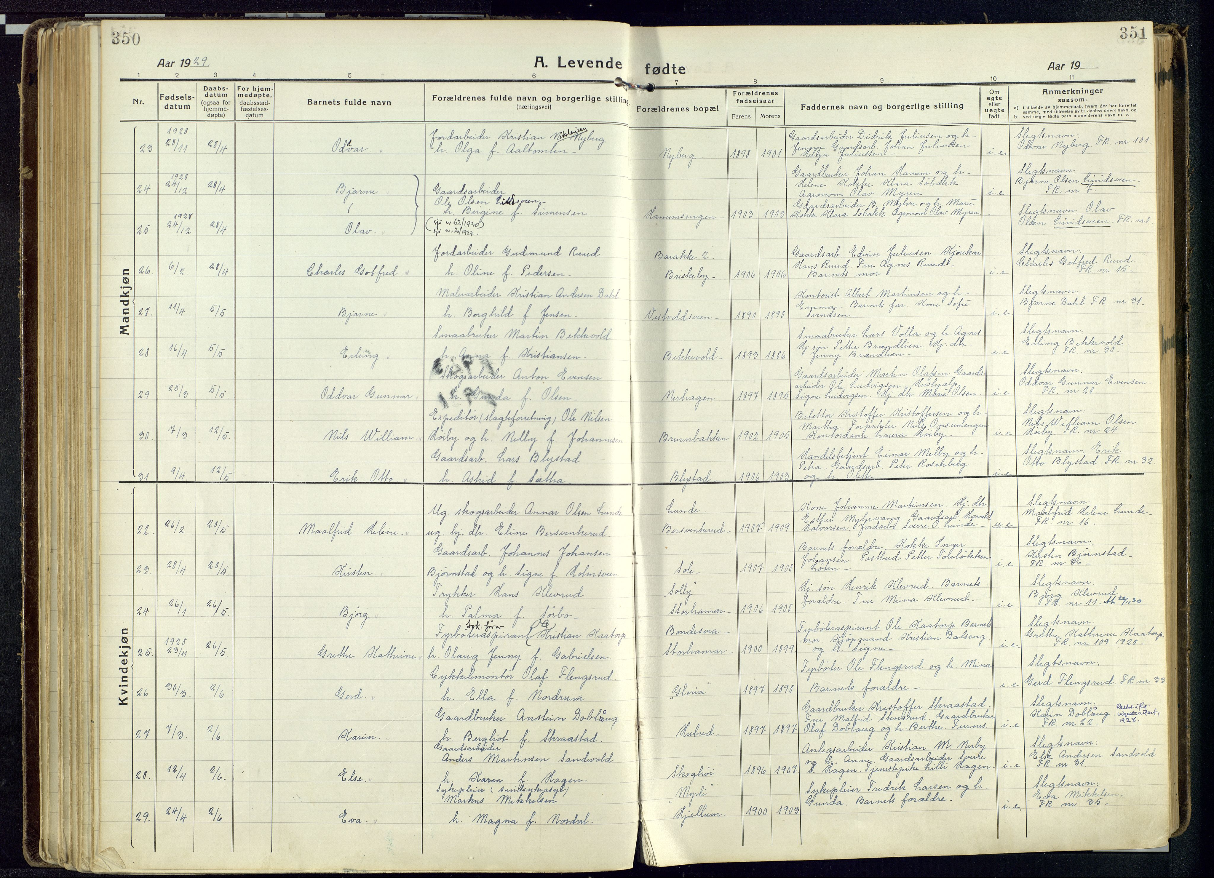 Vang prestekontor, Hedmark, AV/SAH-PREST-008/H/Ha/Haa/L0022: Parish register (official) no. 22, 1918-1944, p. 350-351